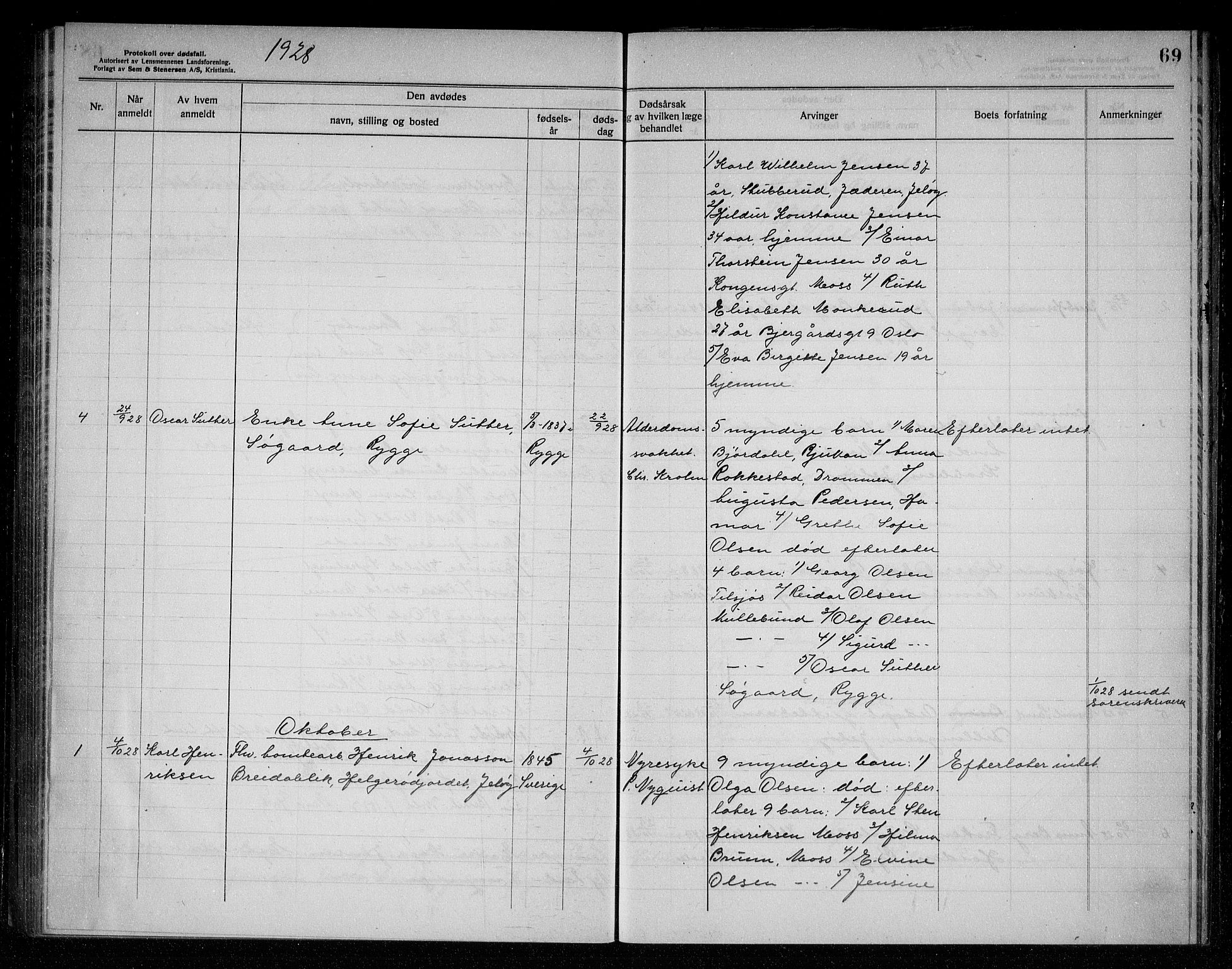 Rygge lensmannskontor, AV/SAO-A-10005/H/Ha/Haa/L0008: Dødsfallsprotokoll, 1925-1929, p. 69