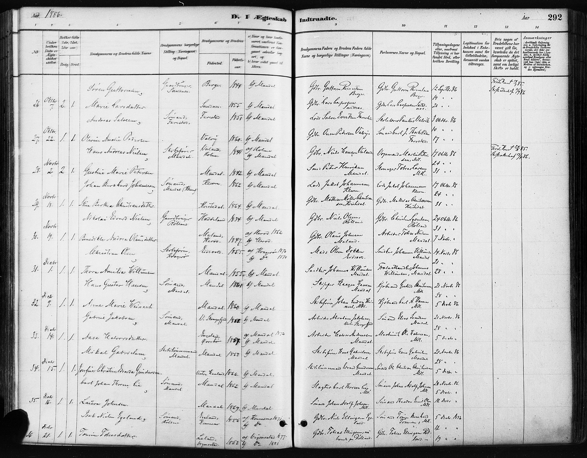 Mandal sokneprestkontor, AV/SAK-1111-0030/F/Fa/Faa/L0016: Parish register (official) no. A 16, 1880-1890, p. 292