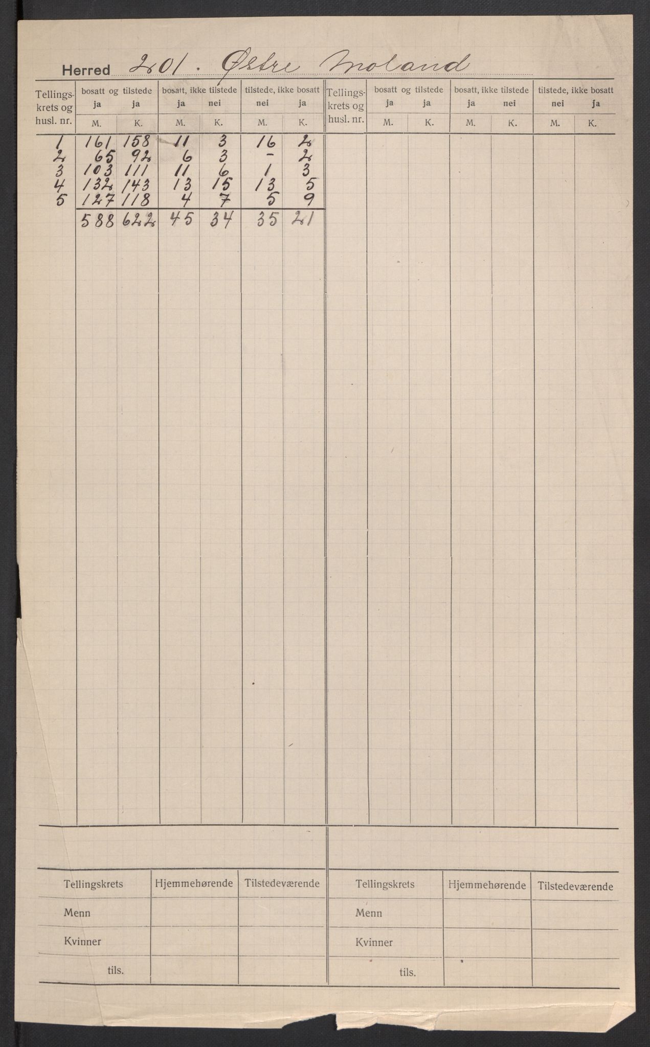 SAK, 1920 census for Austre Moland, 1920, p. 2