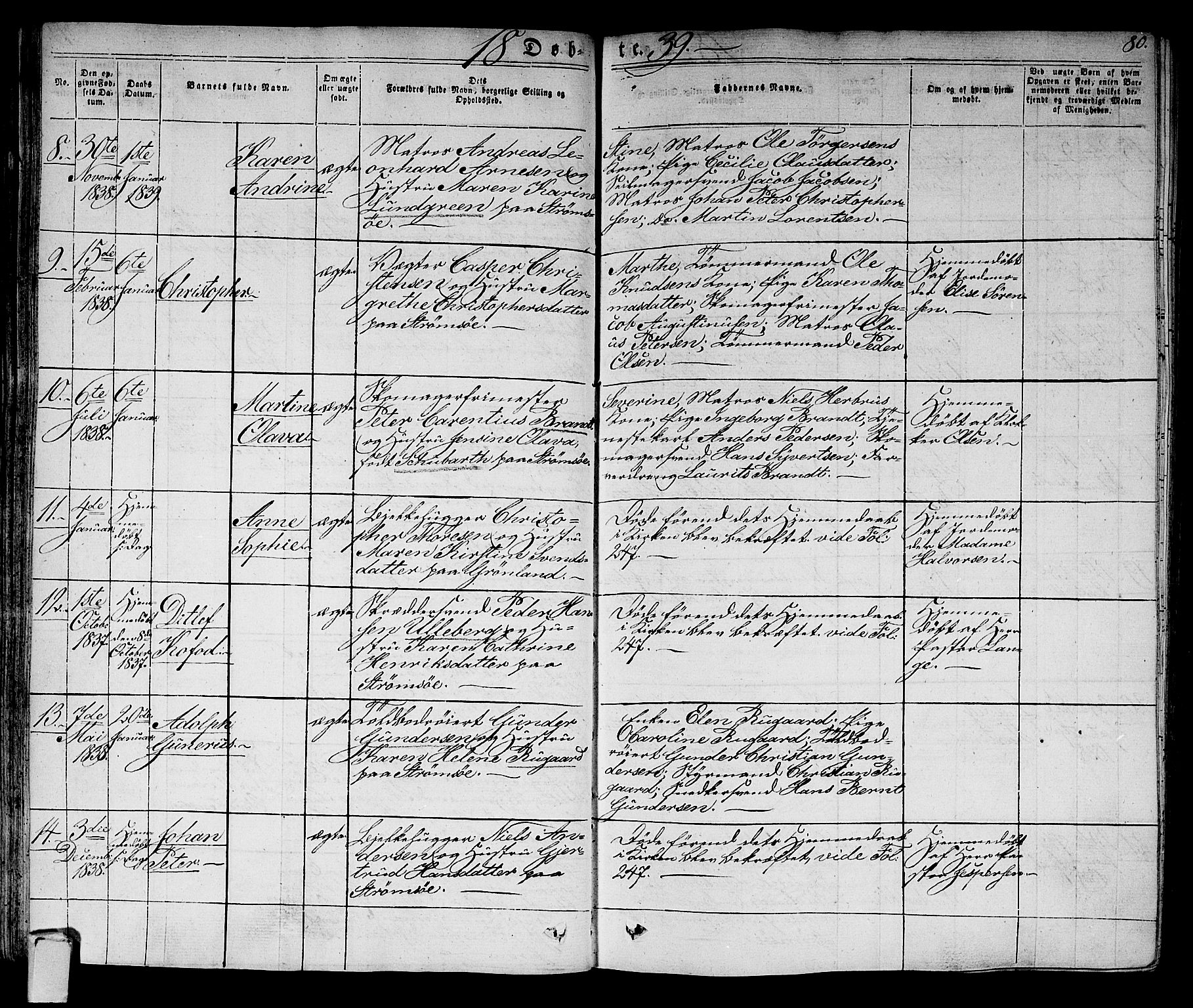 Strømsø kirkebøker, AV/SAKO-A-246/F/Fa/L0012: Parish register (official) no. I 12, 1830-1847, p. 80