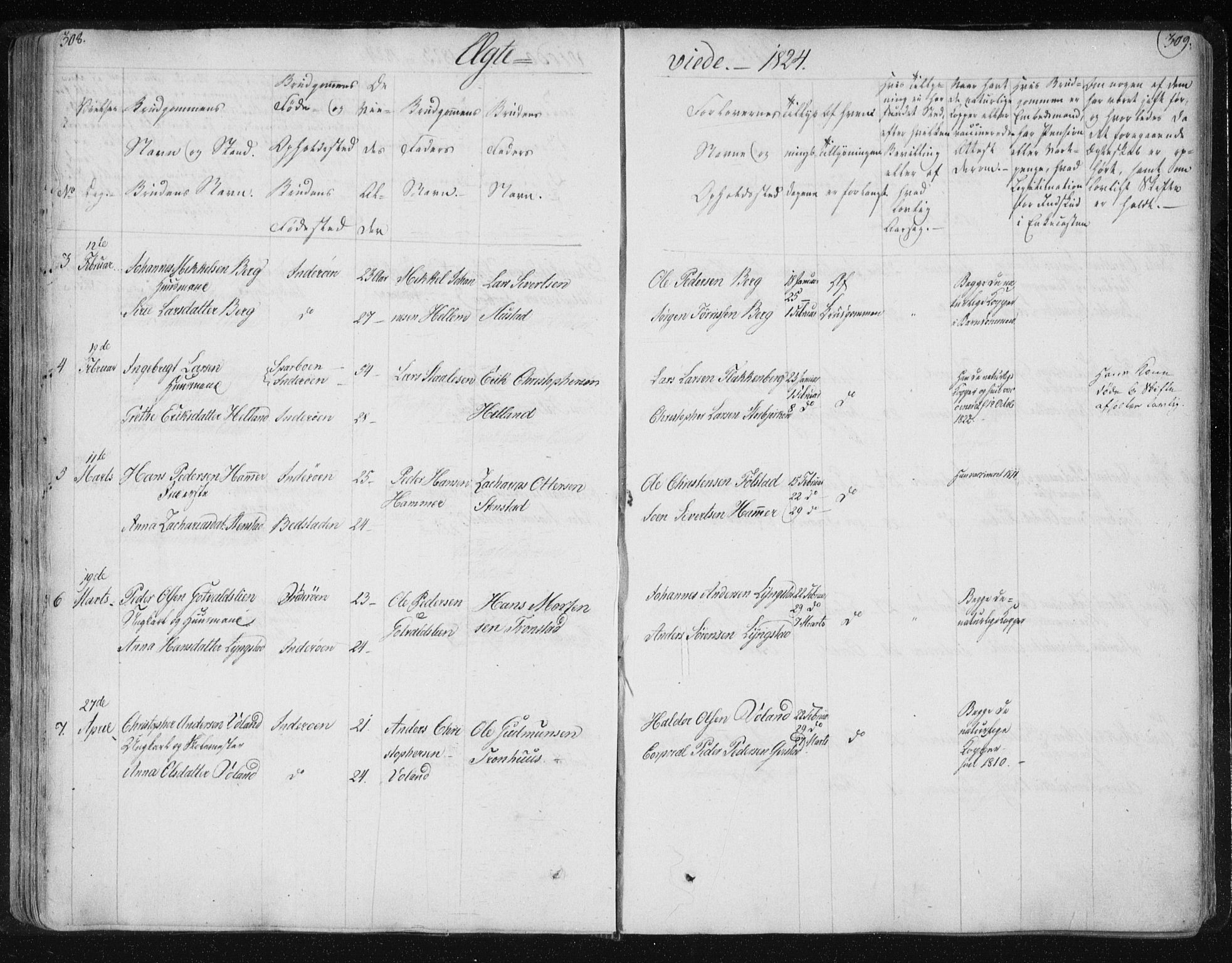 Ministerialprotokoller, klokkerbøker og fødselsregistre - Nord-Trøndelag, SAT/A-1458/730/L0276: Parish register (official) no. 730A05, 1822-1830, p. 308-309