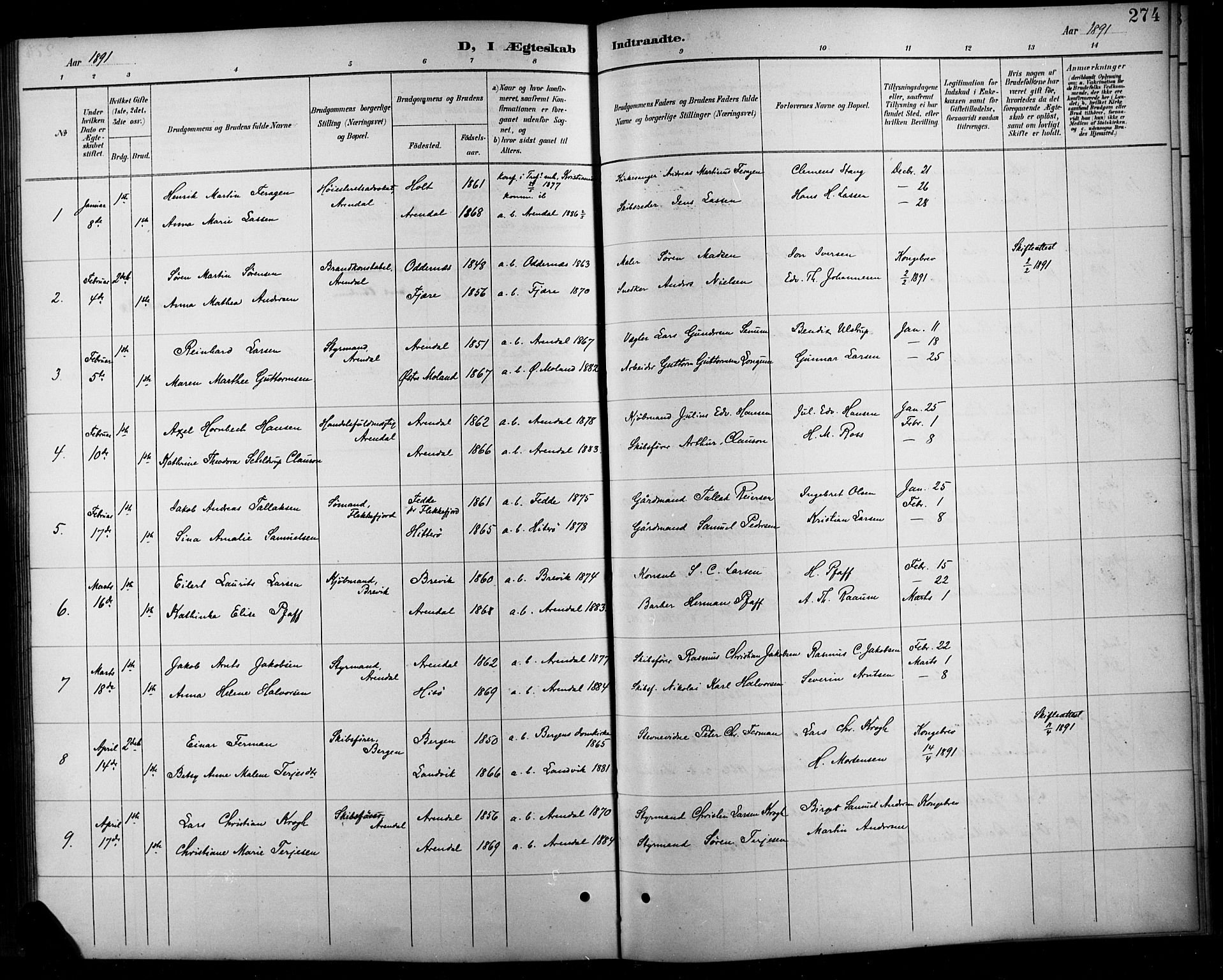 Arendal sokneprestkontor, Trefoldighet, SAK/1111-0040/F/Fb/L0006: Parish register (copy) no. B 6, 1889-1916, p. 274