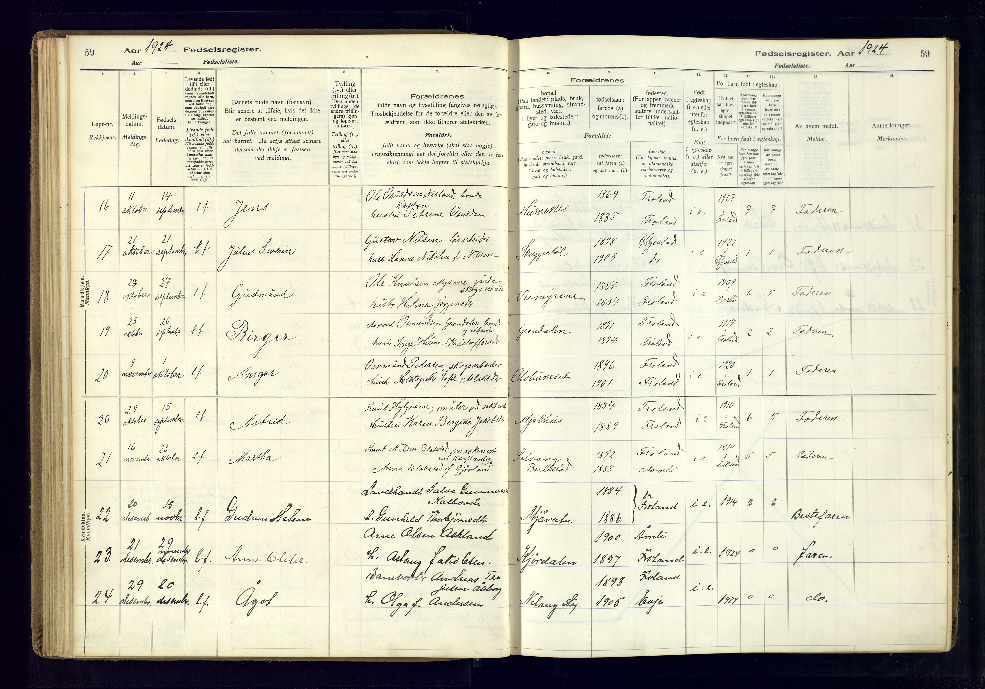 Froland sokneprestkontor, AV/SAK-1111-0013/J/Ja/L0001: Birth register no. 1, 1916-1950, p. 59