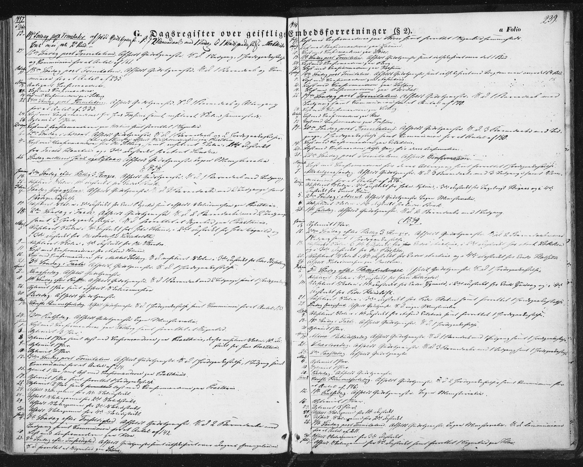 Ministerialprotokoller, klokkerbøker og fødselsregistre - Sør-Trøndelag, SAT/A-1456/689/L1038: Parish register (official) no. 689A03, 1848-1872, p. 239