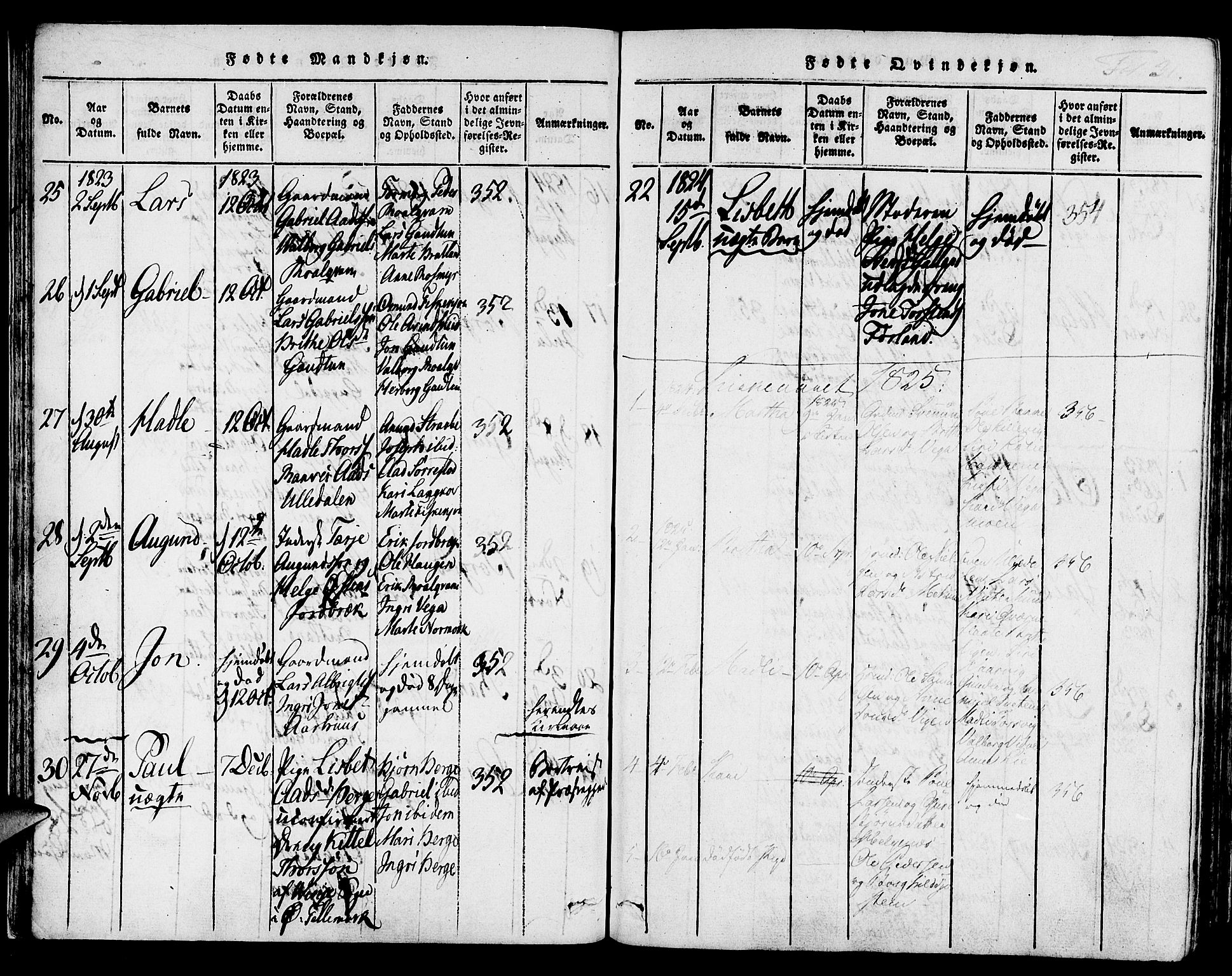 Suldal sokneprestkontor, AV/SAST-A-101845/01/IV/L0006: Parish register (official) no. A 6, 1816-1836, p. 31