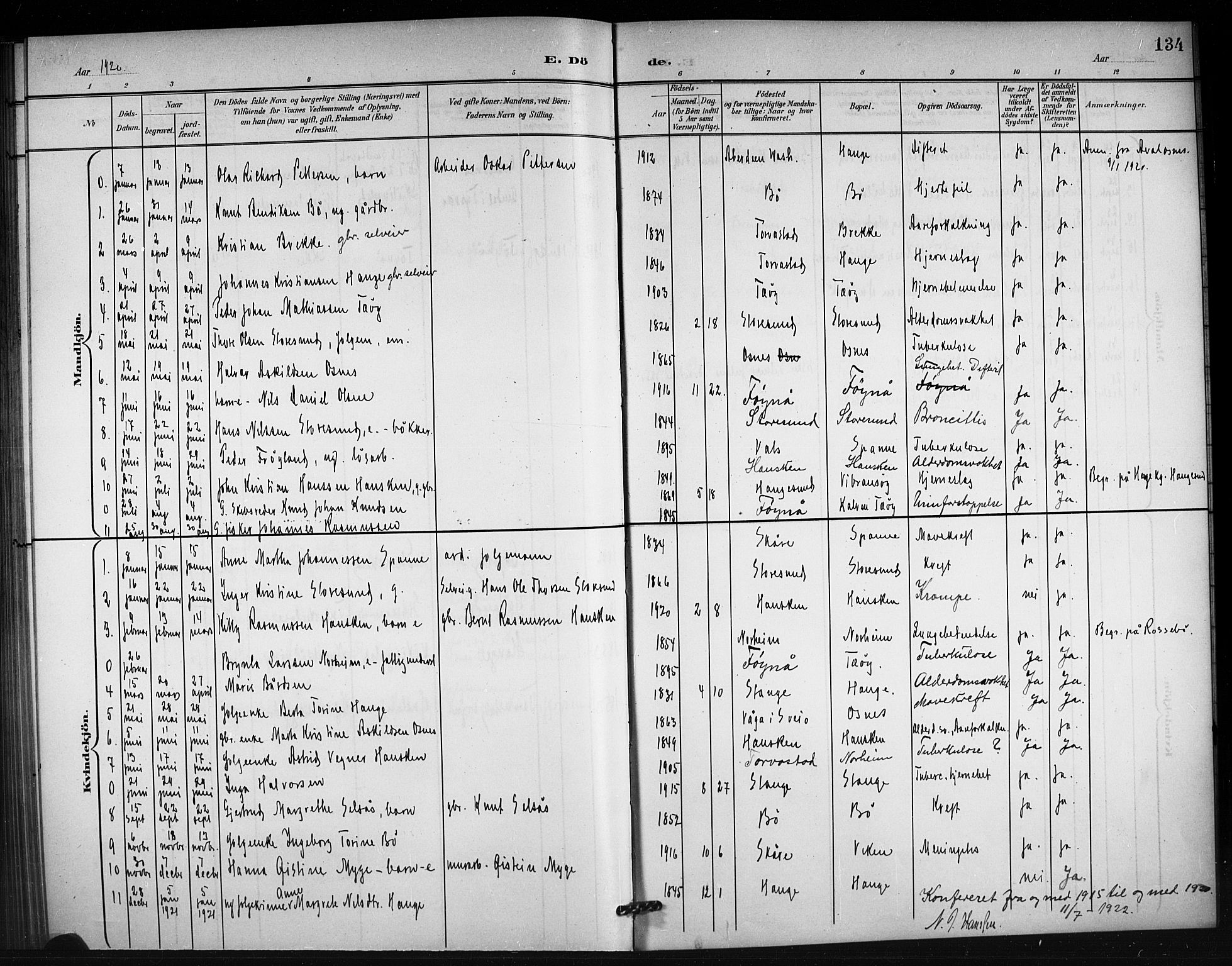 Torvastad sokneprestkontor, SAST/A -101857/H/Ha/Hab/L0008: Parish register (copy) no. B 8, 1901-1924, p. 134