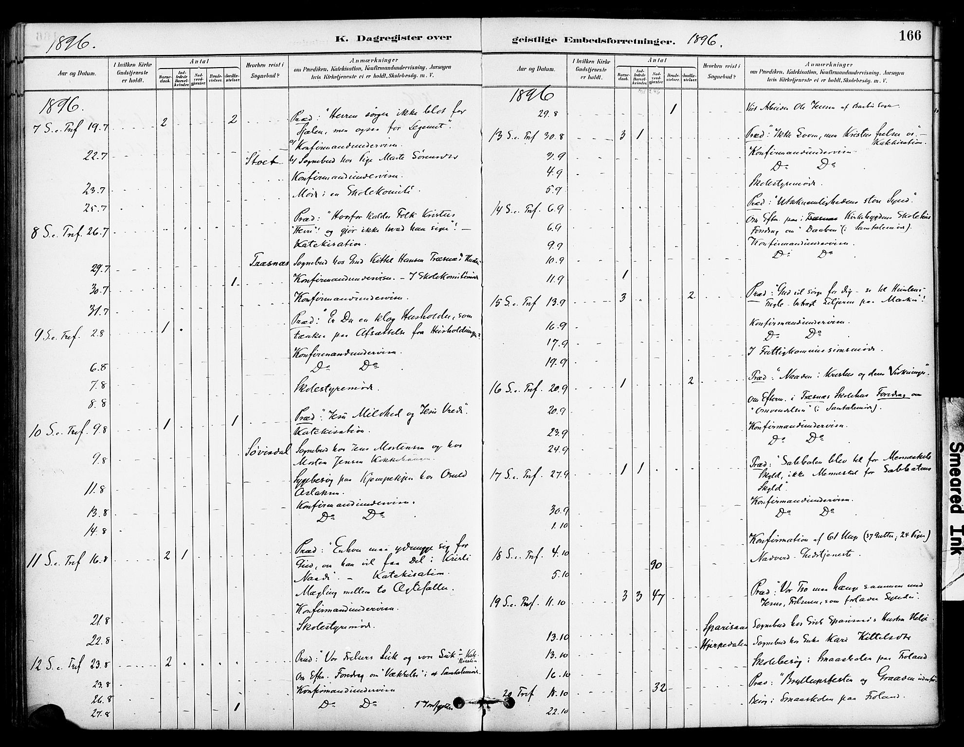 Froland sokneprestkontor, SAK/1111-0013/F/Fa/L0004: Parish register (official) no. A 4, 1882-1906, p. 166