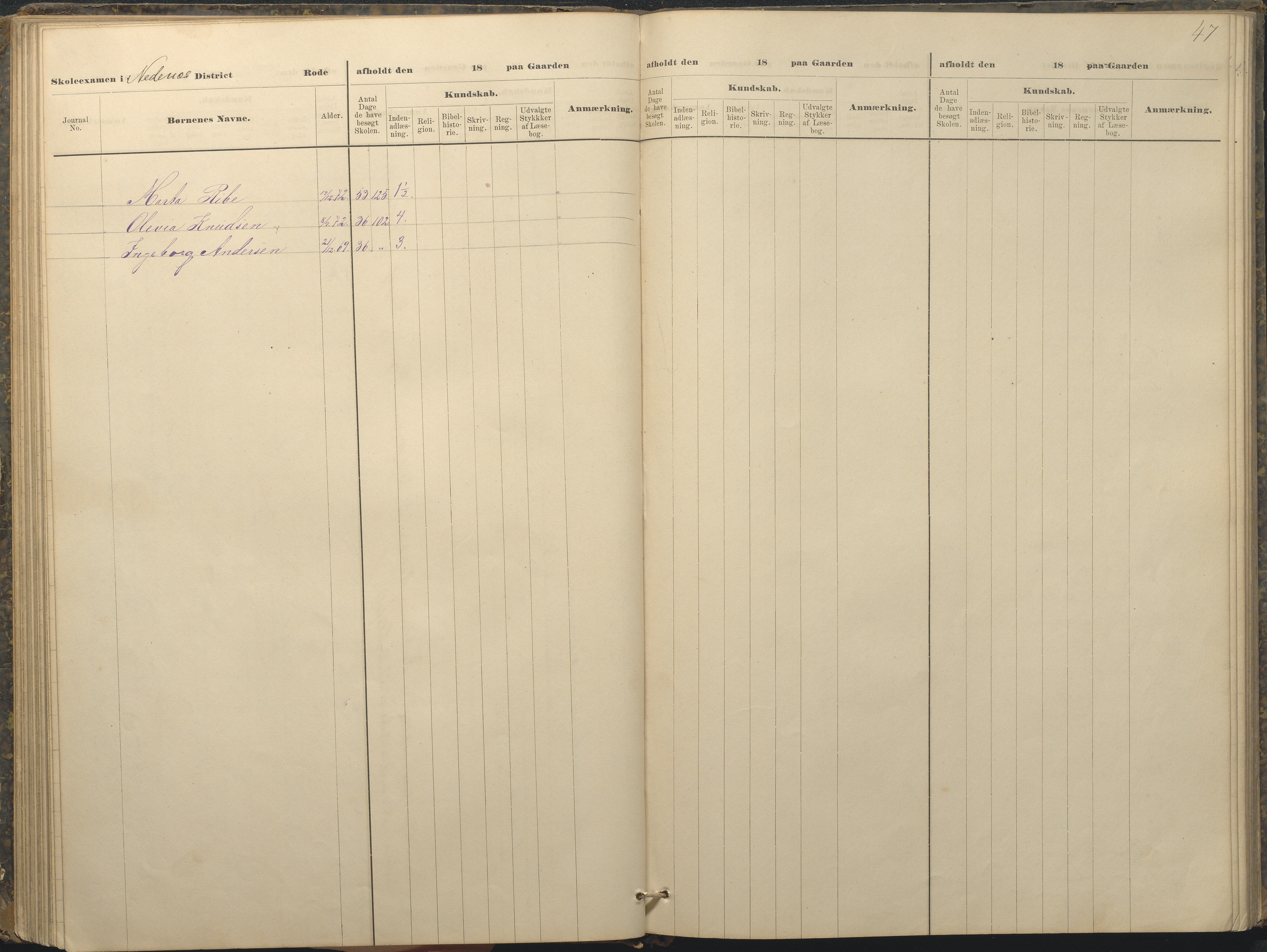 Øyestad kommune frem til 1979, AAKS/KA0920-PK/06/06A/L0049: Eksamensprotokoll, 1880-1888, p. 47