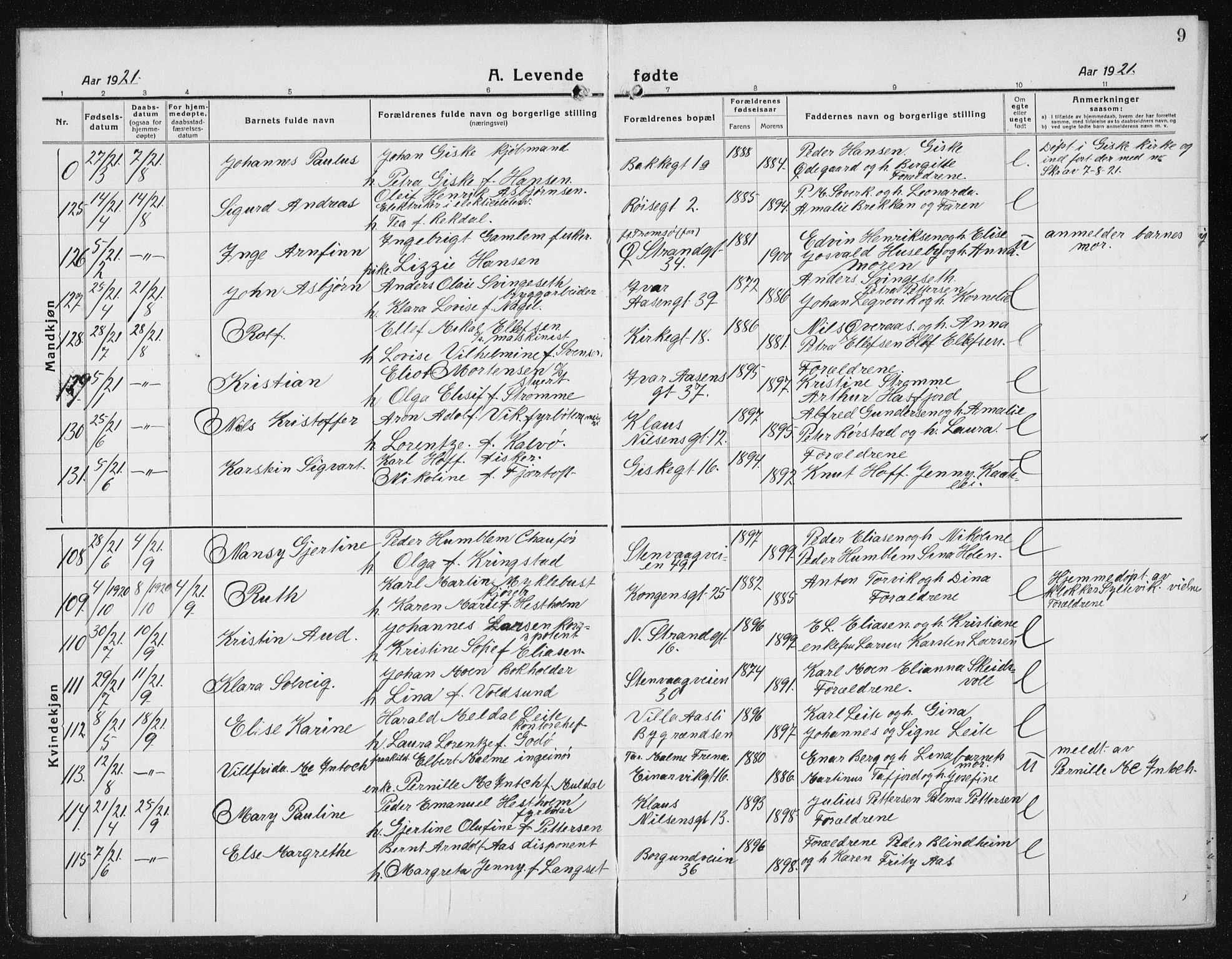 Ministerialprotokoller, klokkerbøker og fødselsregistre - Møre og Romsdal, AV/SAT-A-1454/529/L0475: Parish register (copy) no. 529C12, 1921-1934, p. 9