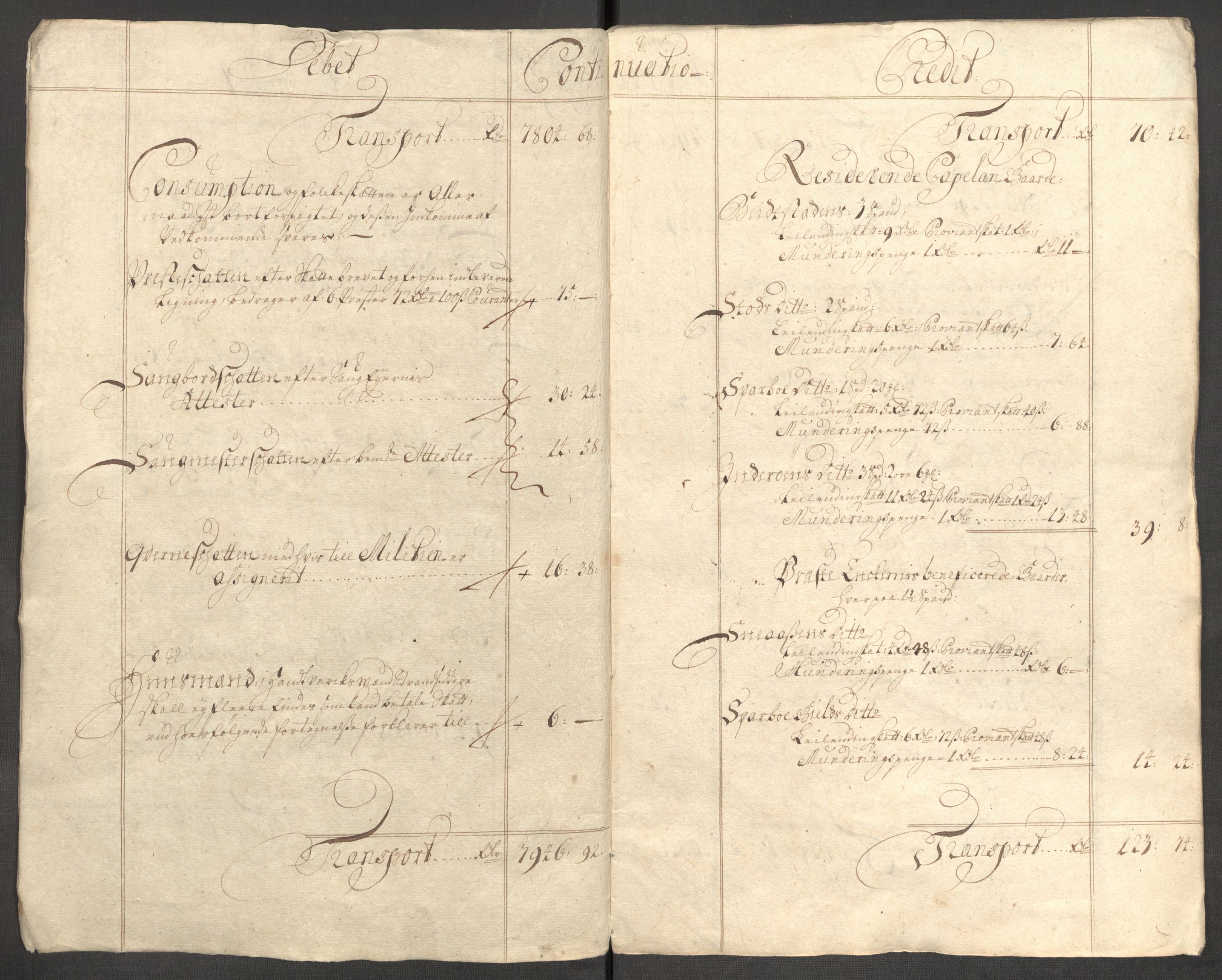 Rentekammeret inntil 1814, Reviderte regnskaper, Fogderegnskap, AV/RA-EA-4092/R63/L4317: Fogderegnskap Inderøy, 1709, p. 6