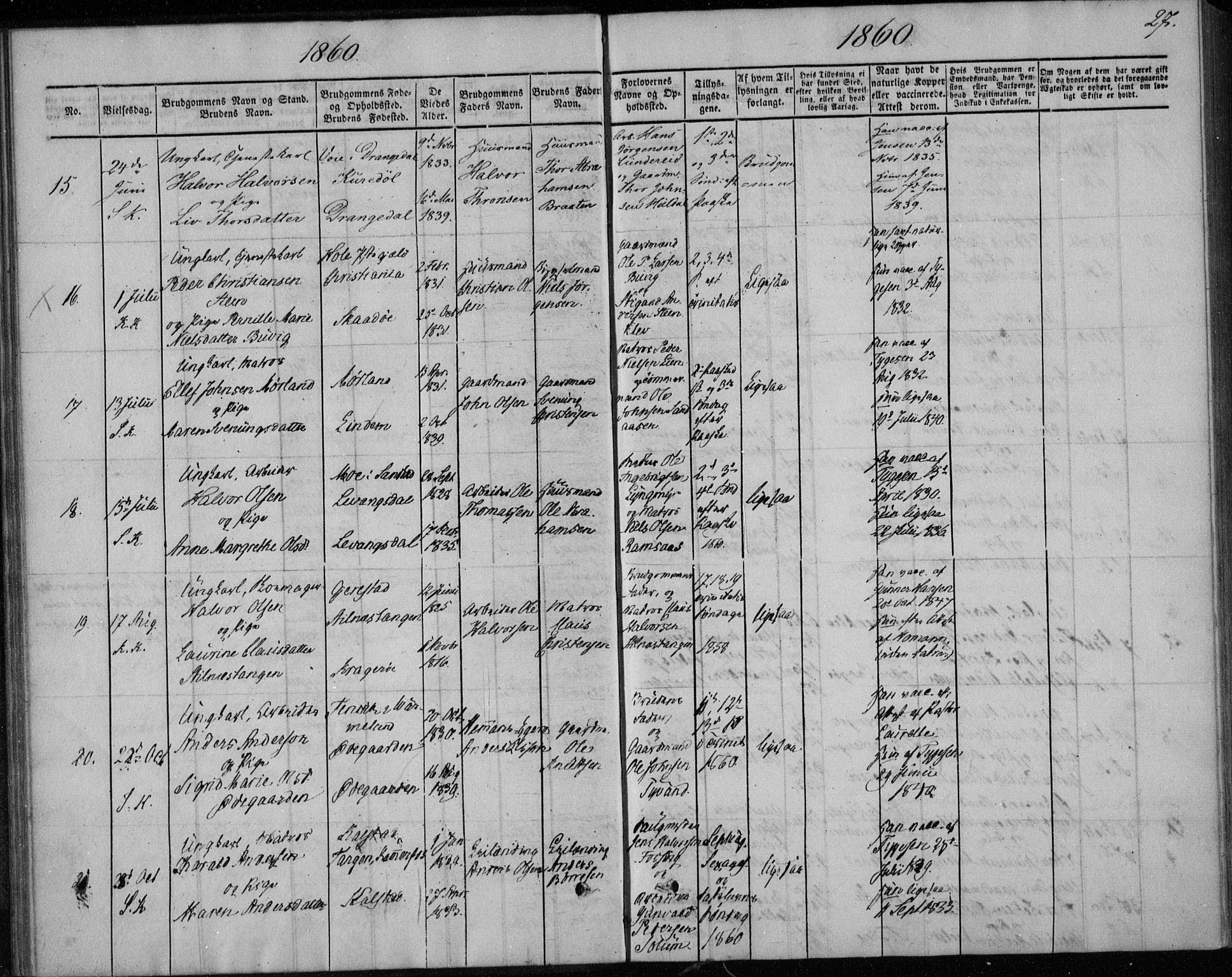 Sannidal kirkebøker, AV/SAKO-A-296/F/Fa/L0010: Parish register (official) no. 10, 1855-1873, p. 27