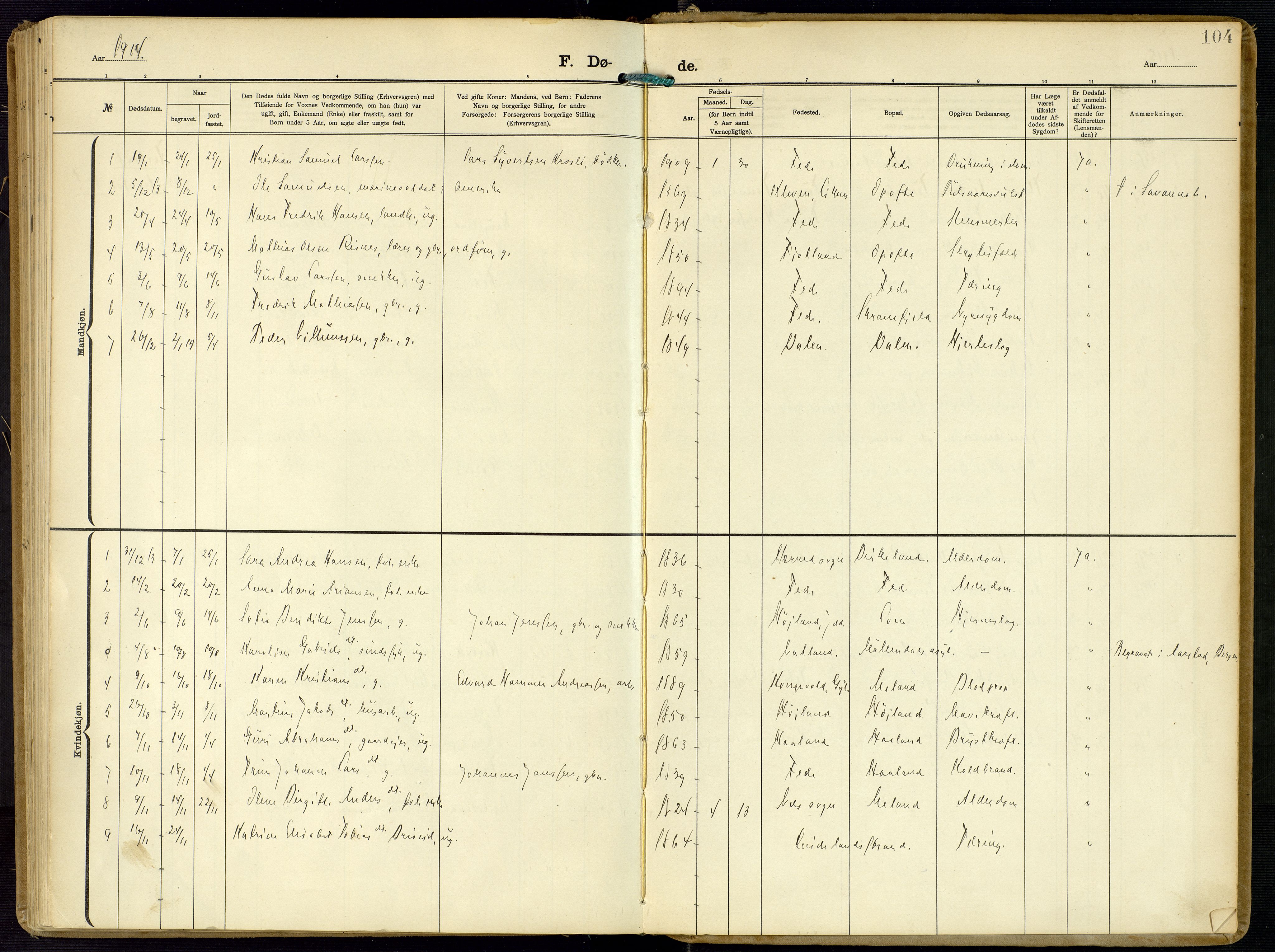 Kvinesdal sokneprestkontor, SAK/1111-0026/F/Fa/Faa/L0005: Parish register (official) no. A 5, 1898-1915, p. 104
