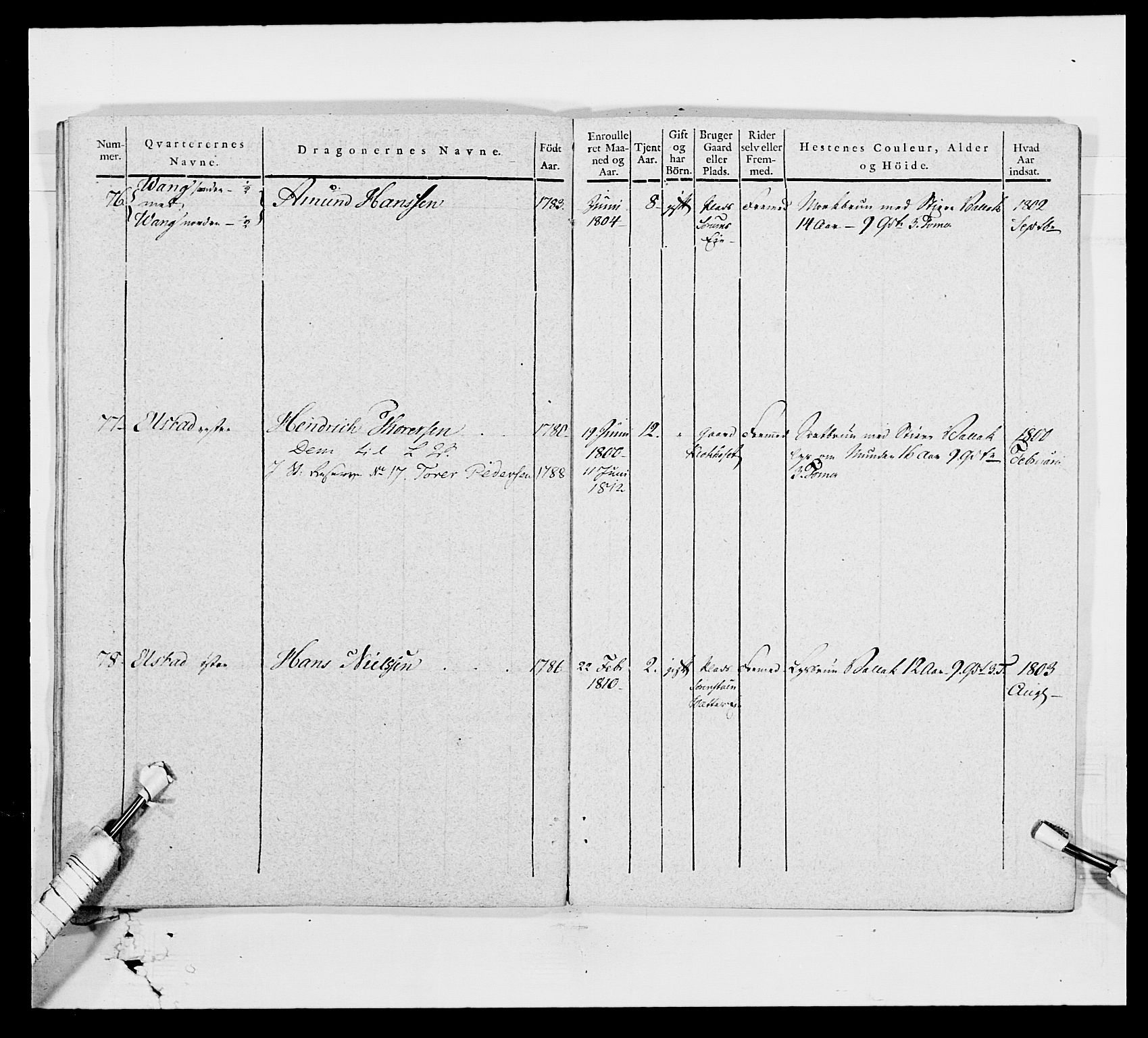 Generalitets- og kommissariatskollegiet, Det kongelige norske kommissariatskollegium, AV/RA-EA-5420/E/Eh/L0003: 1. Sønnafjelske dragonregiment, 1767-1812, p. 777