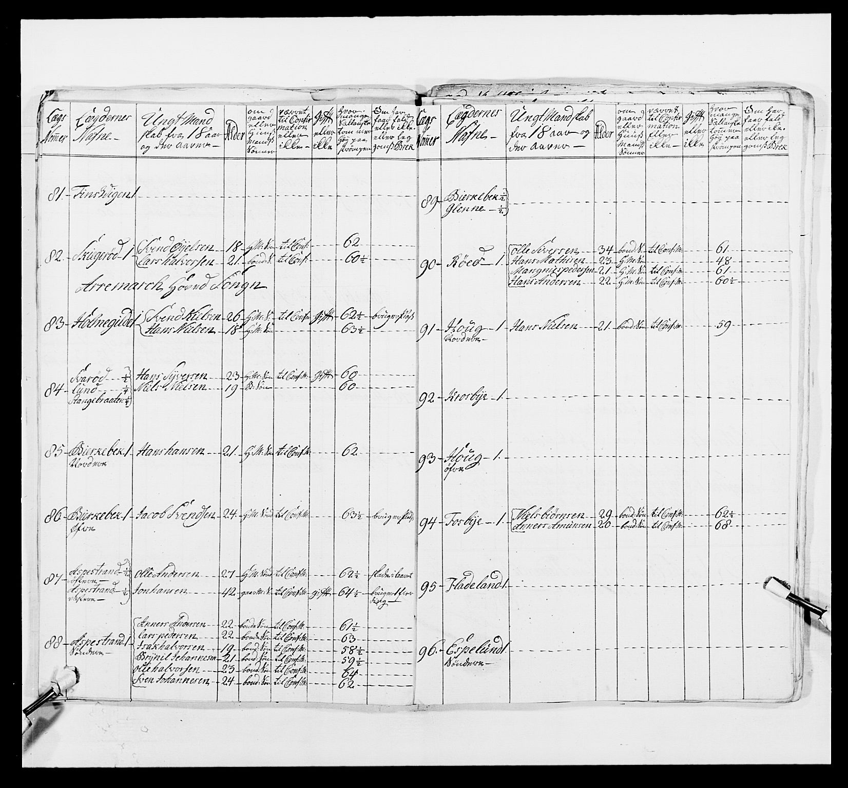 Kommanderende general (KG I) med Det norske krigsdirektorium, AV/RA-EA-5419/E/Ea/L0495: 1. Smålenske regiment, 1732-1763, p. 780