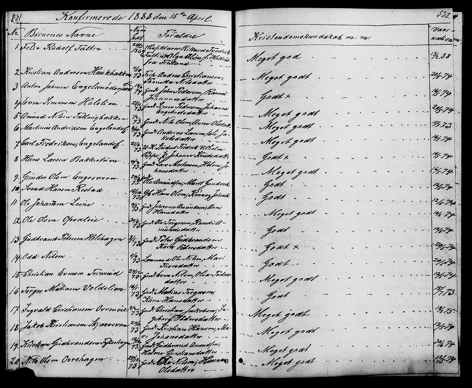 Østre Gausdal prestekontor, SAH/PREST-092/H/Ha/Hab/L0001: Parish register (copy) no. 1, 1863-1893, p. 531-532