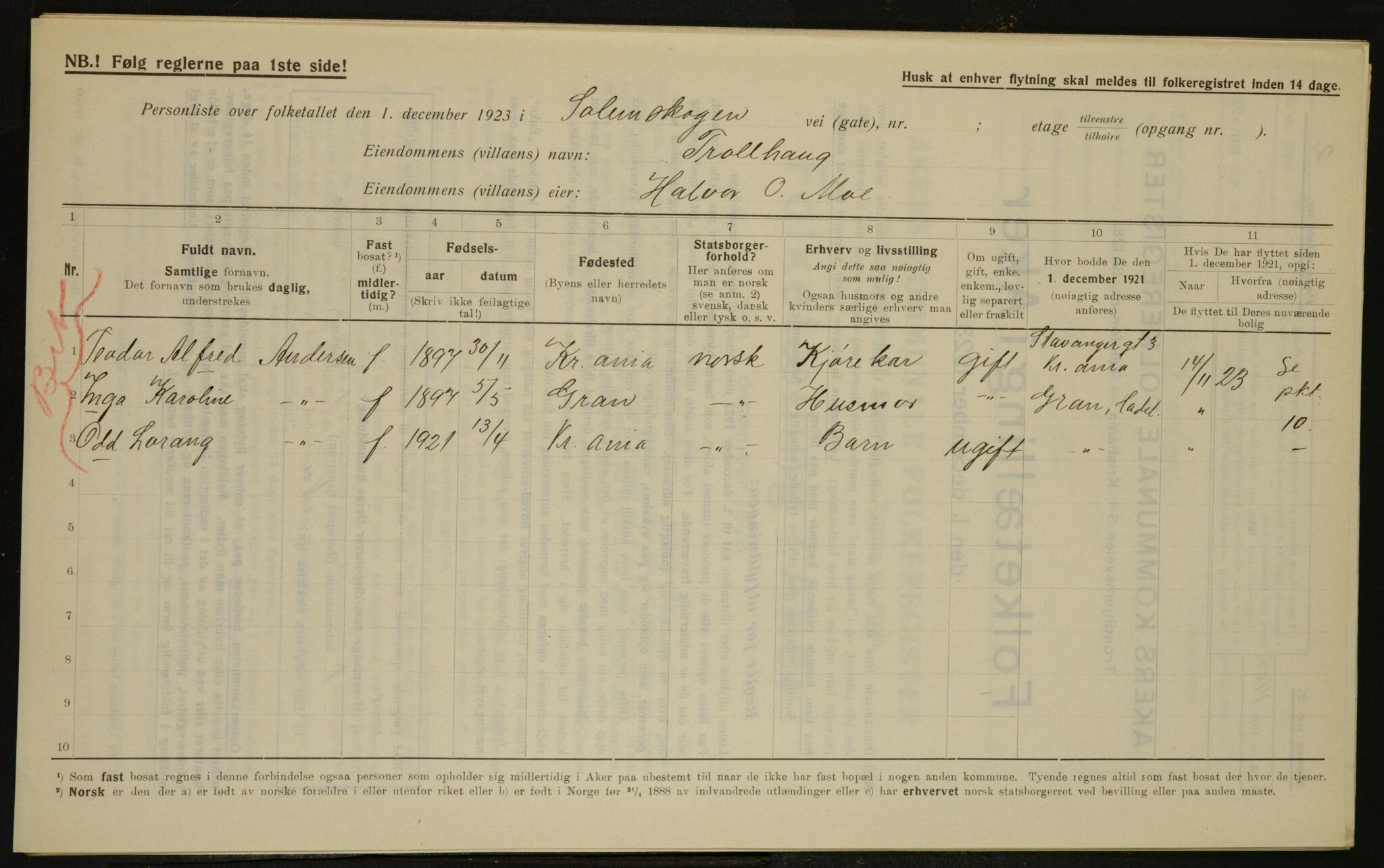 , Municipal Census 1923 for Aker, 1923, p. 31248