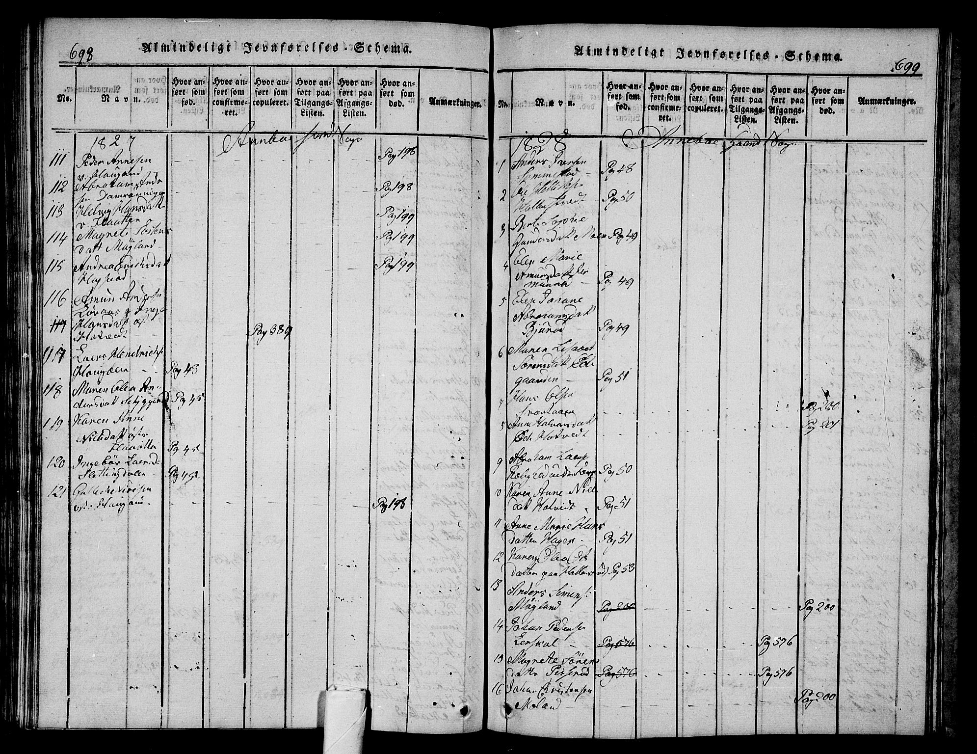 Andebu kirkebøker, AV/SAKO-A-336/G/Ga/L0002: Parish register (copy) no. I 2 /1, 1823-1832, p. 698-699