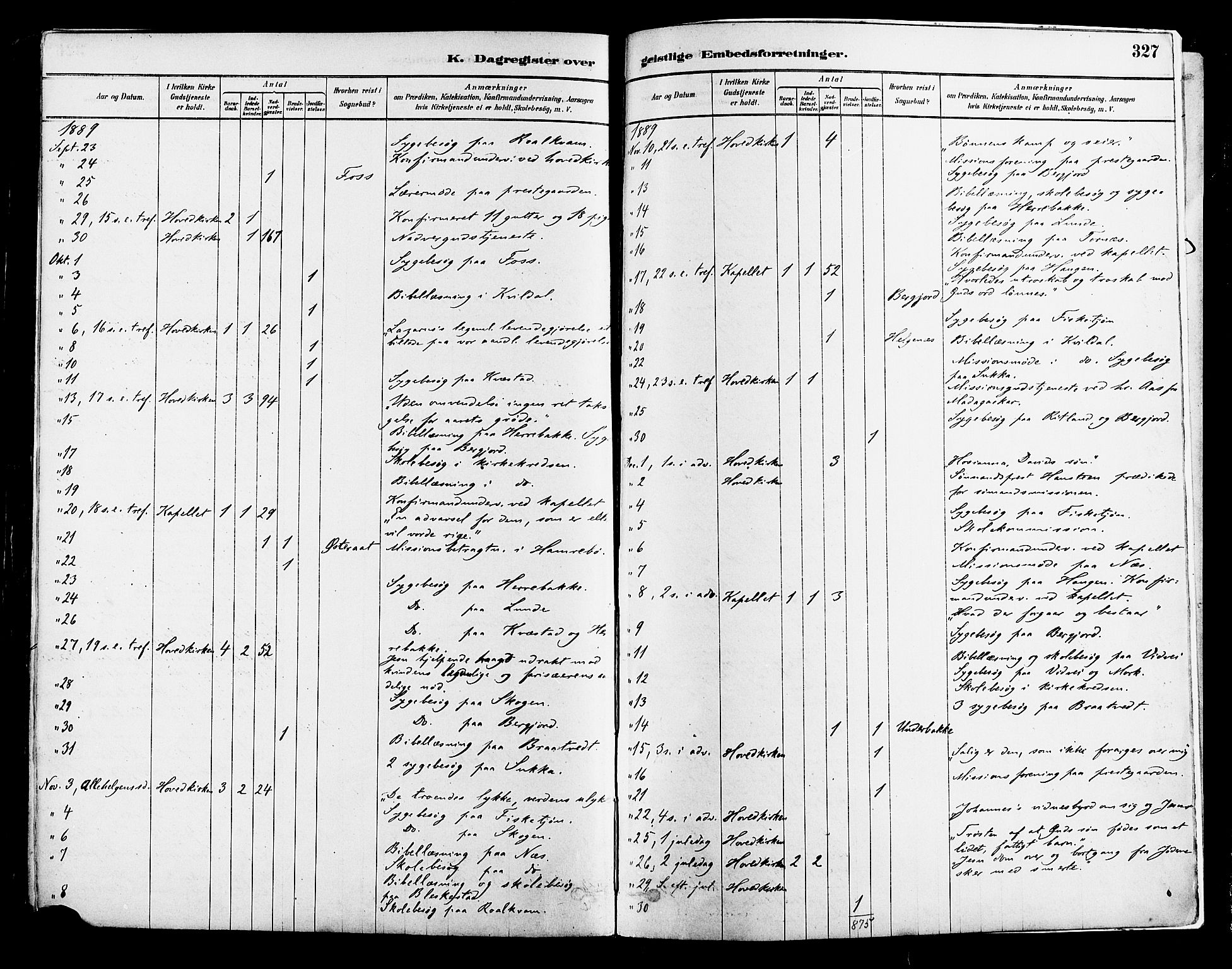 Suldal sokneprestkontor, AV/SAST-A-101845/01/IV/L0011: Parish register (official) no. A 11, 1878-1900, p. 327