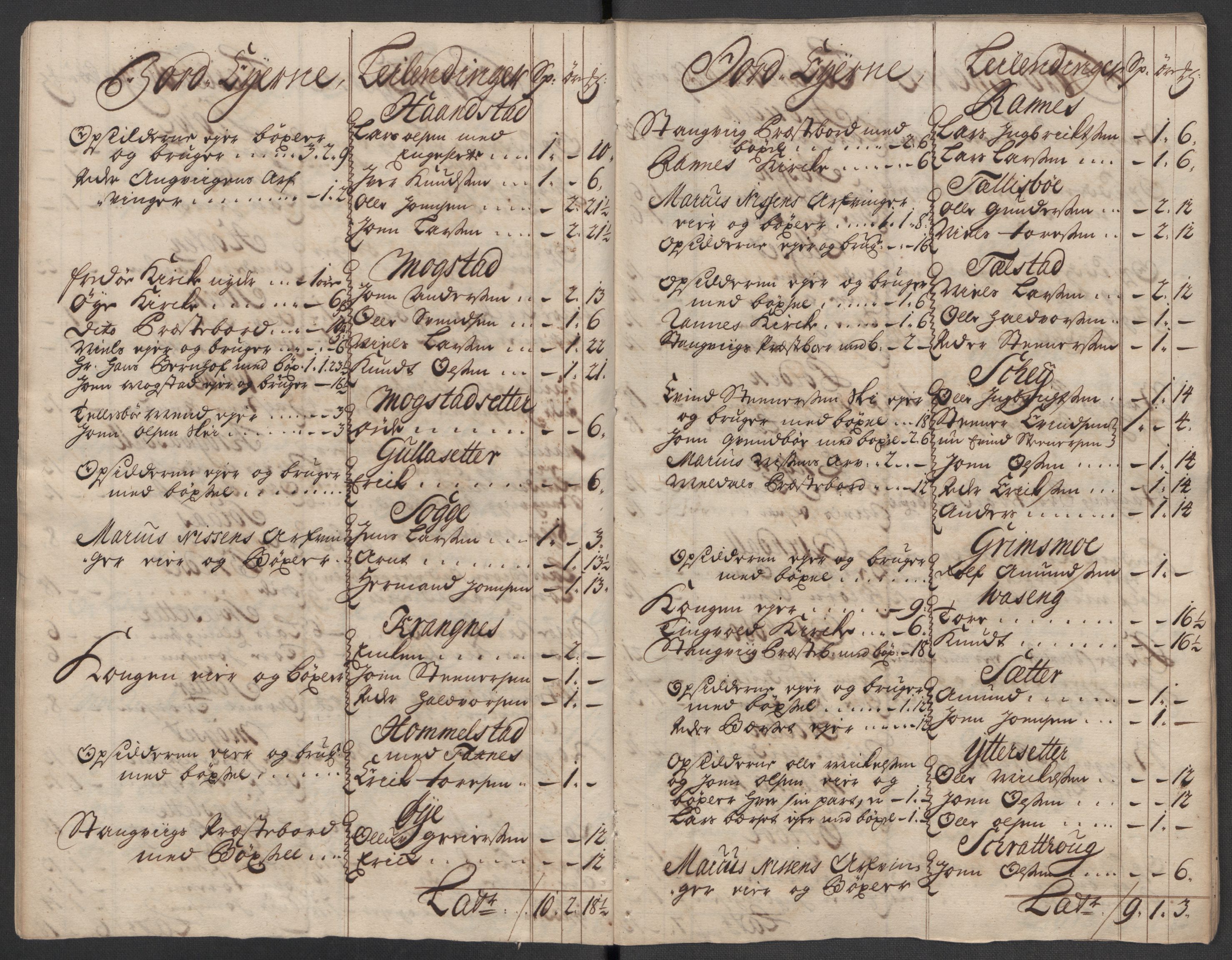 Rentekammeret inntil 1814, Reviderte regnskaper, Fogderegnskap, AV/RA-EA-4092/R56/L3751: Fogderegnskap Nordmøre, 1718, p. 28