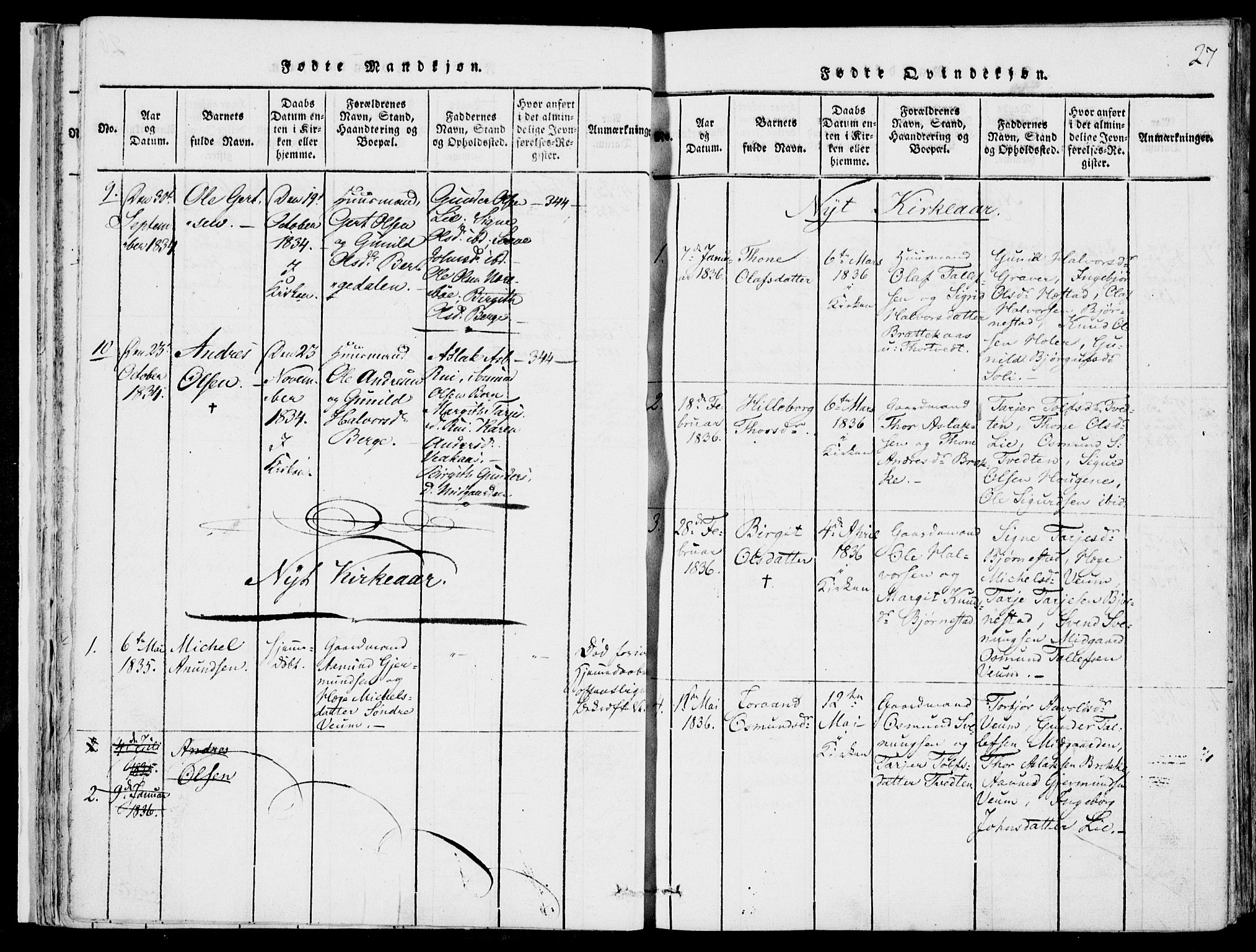 Fyresdal kirkebøker, SAKO/A-263/F/Fb/L0001: Parish register (official) no. II 1, 1815-1854, p. 27