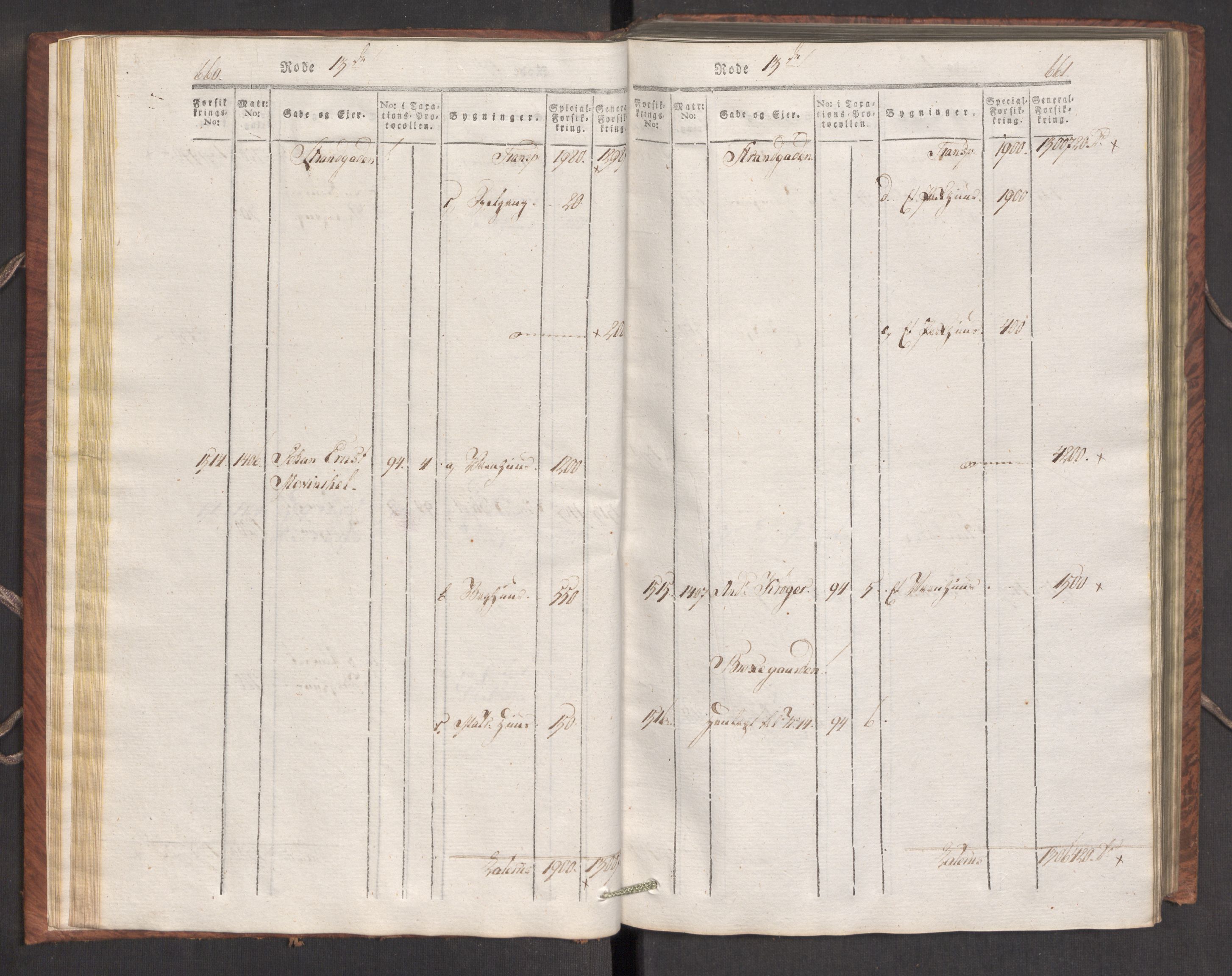 Kommersekollegiet, Brannforsikringskontoret 1767-1814, AV/RA-EA-5458/F/Fa/L0007/0002: Bergen / Branntakstprotokoll, 1807-1817, p. 660-661