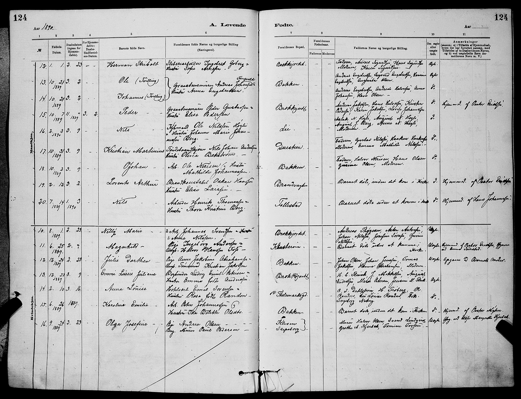Skien kirkebøker, SAKO/A-302/G/Ga/L0006: Parish register (copy) no. 6, 1881-1890, p. 124