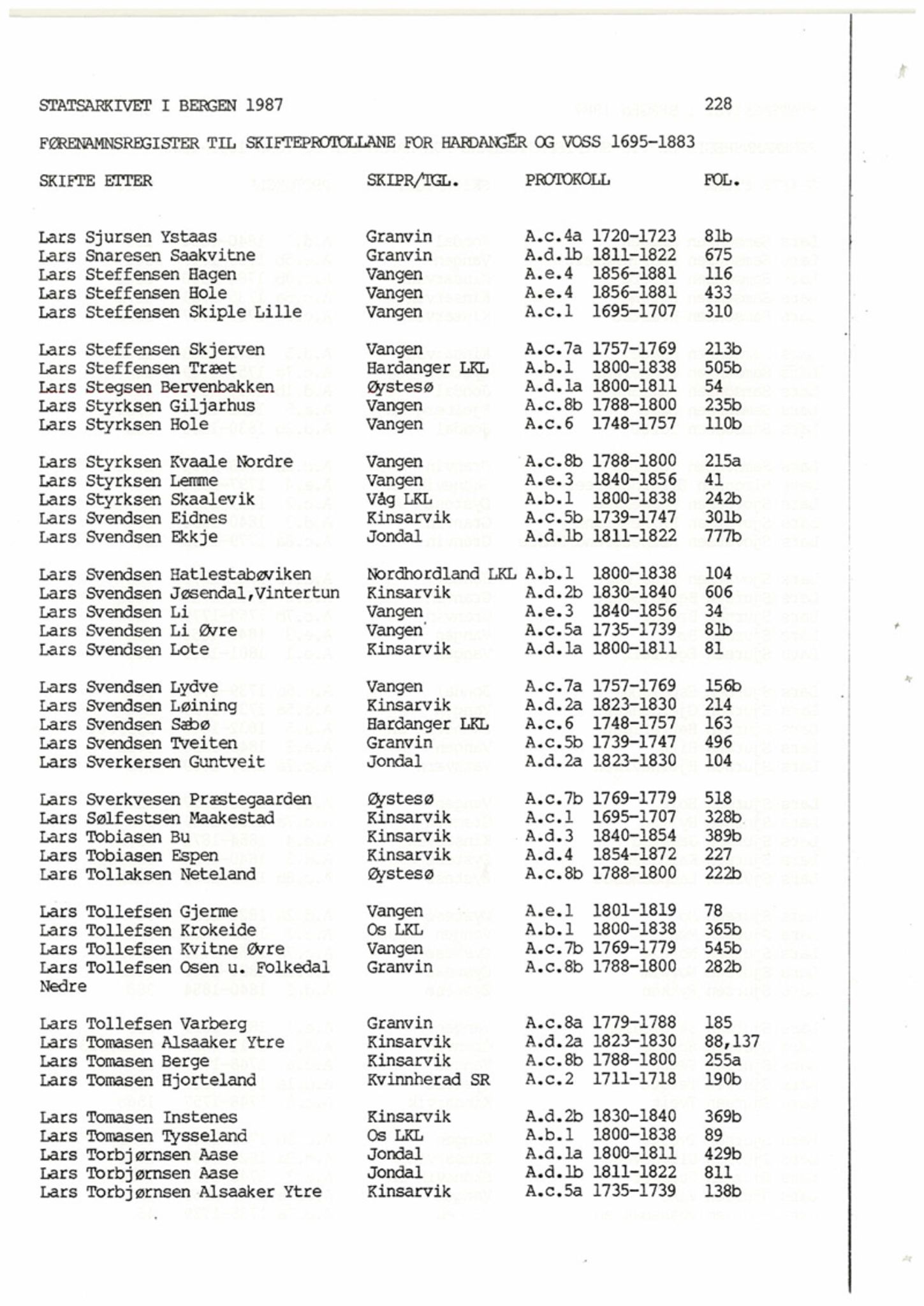 Hardanger og Voss sorenskriveri, AV/SAB-A-2501/4, 1695-1883, p. 228