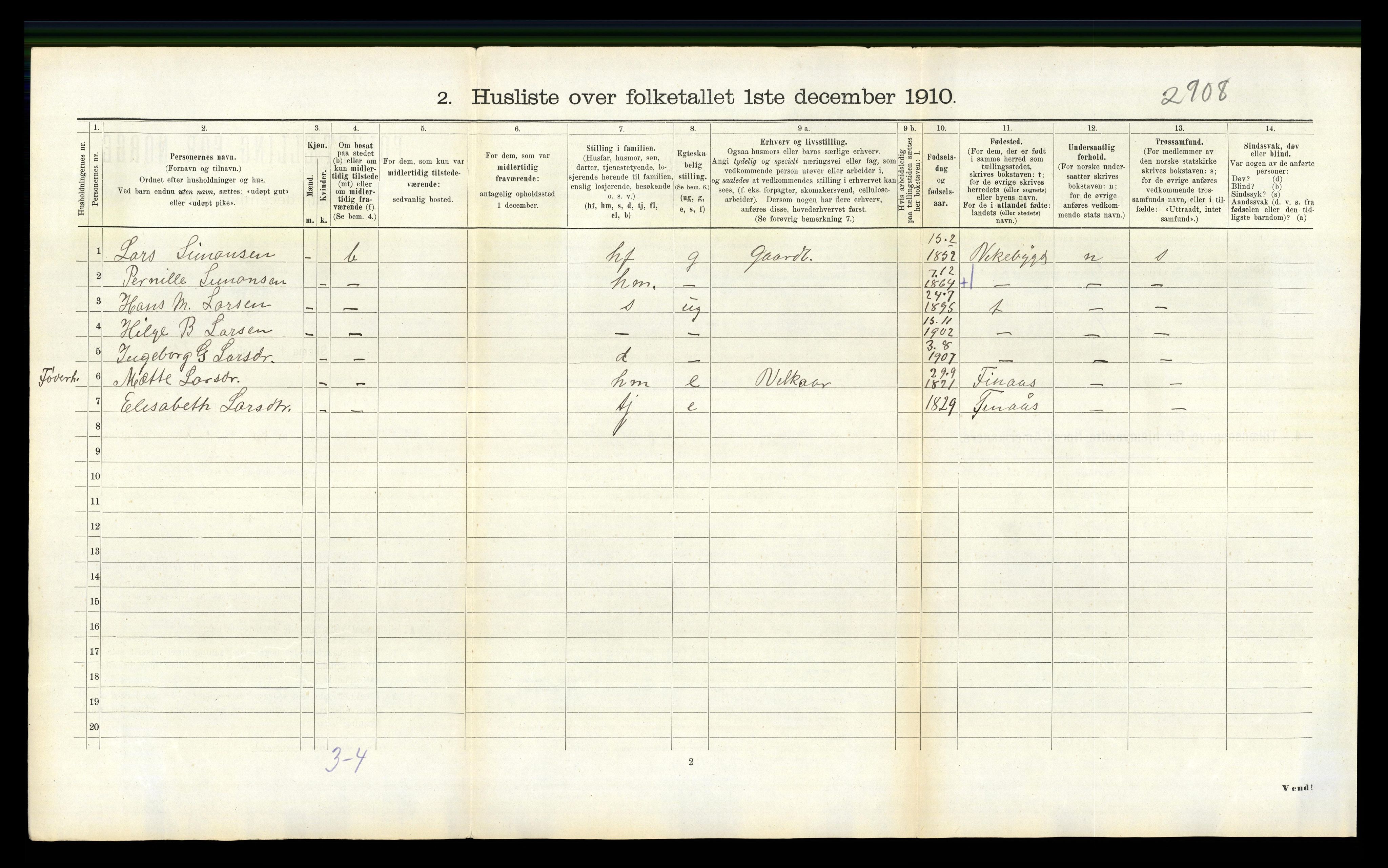 RA, 1910 census for Sveio, 1910, p. 471