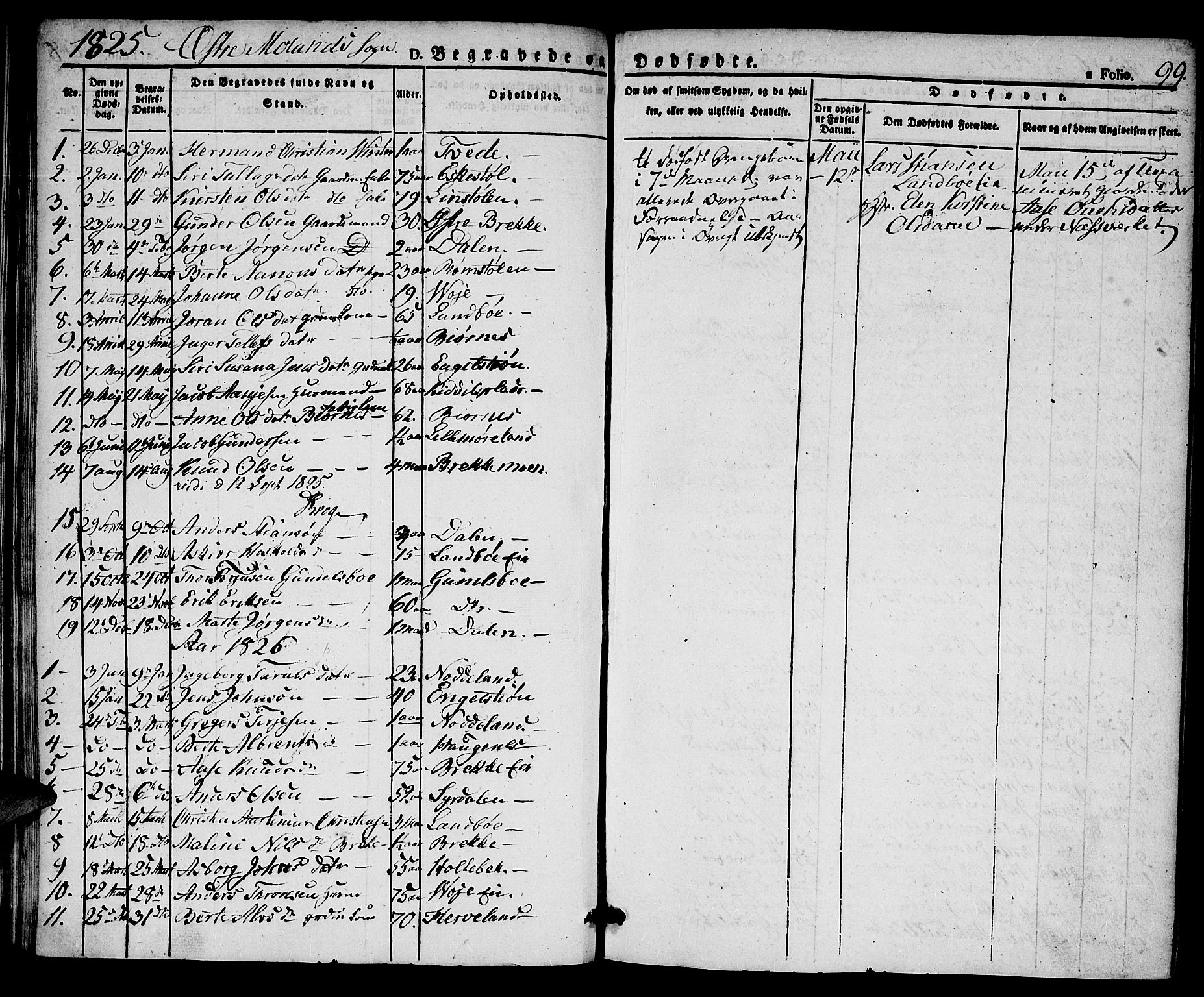 Austre Moland sokneprestkontor, AV/SAK-1111-0001/F/Fa/Faa/L0005: Parish register (official) no. A 5, 1825-1837, p. 99