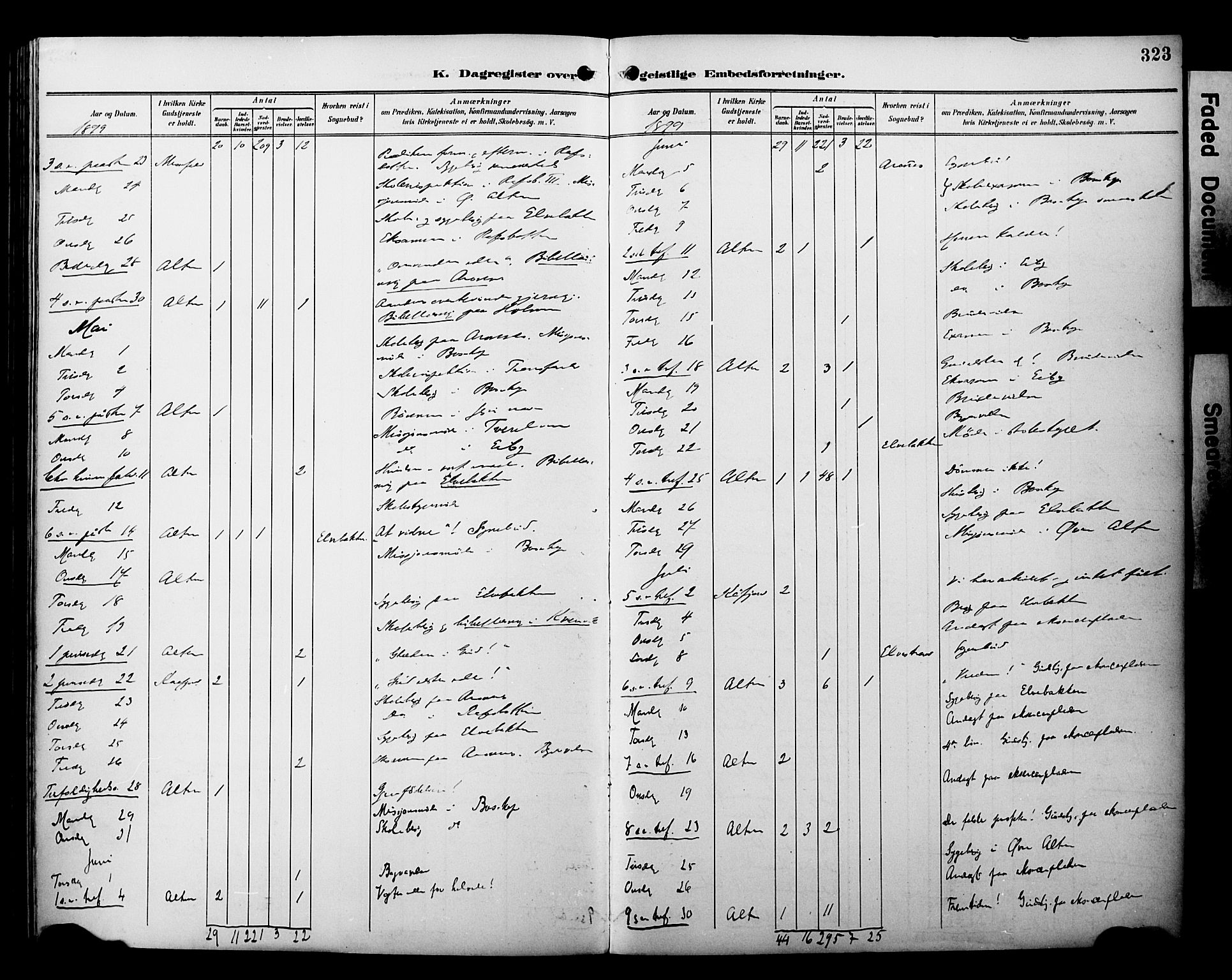 Alta sokneprestkontor, SATØ/S-1338/H/Ha/L0003.kirke: Parish register (official) no. 3, 1892-1904, p. 323