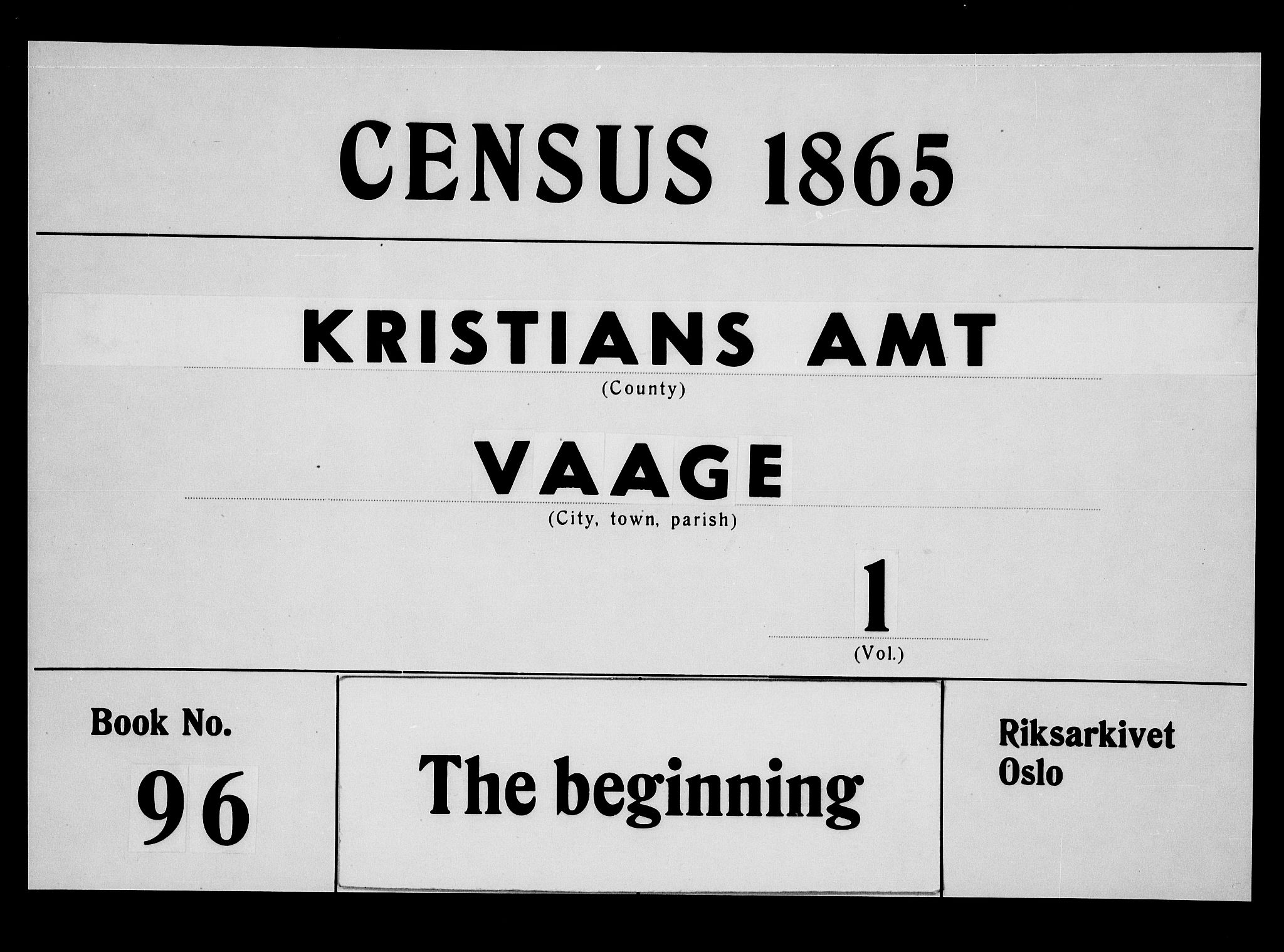 RA, 1865 census for Vågå, 1865, p. 1