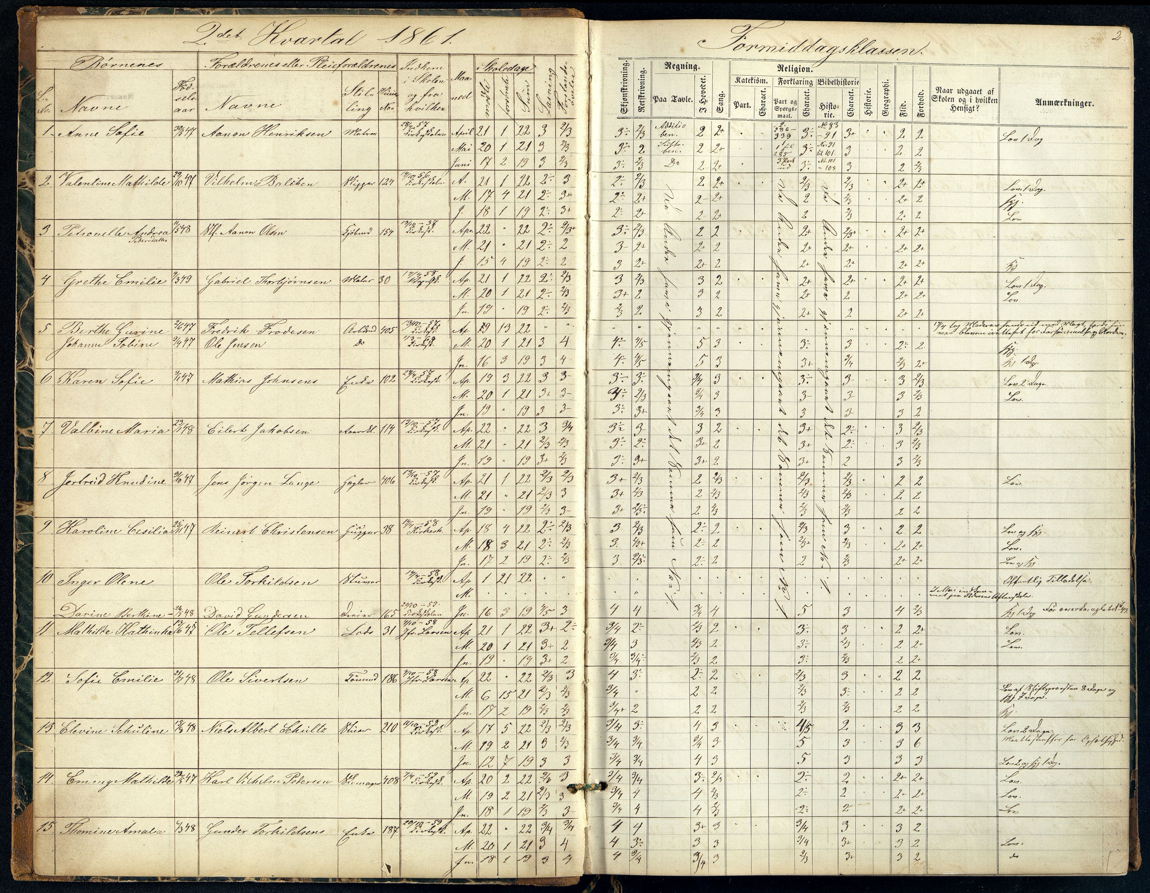 Kristiansand By - Kr. Sand Almueskoler, ARKSOR/1001KG564/J/Ja/L0001: Elevfortegnelse, 1824-1839