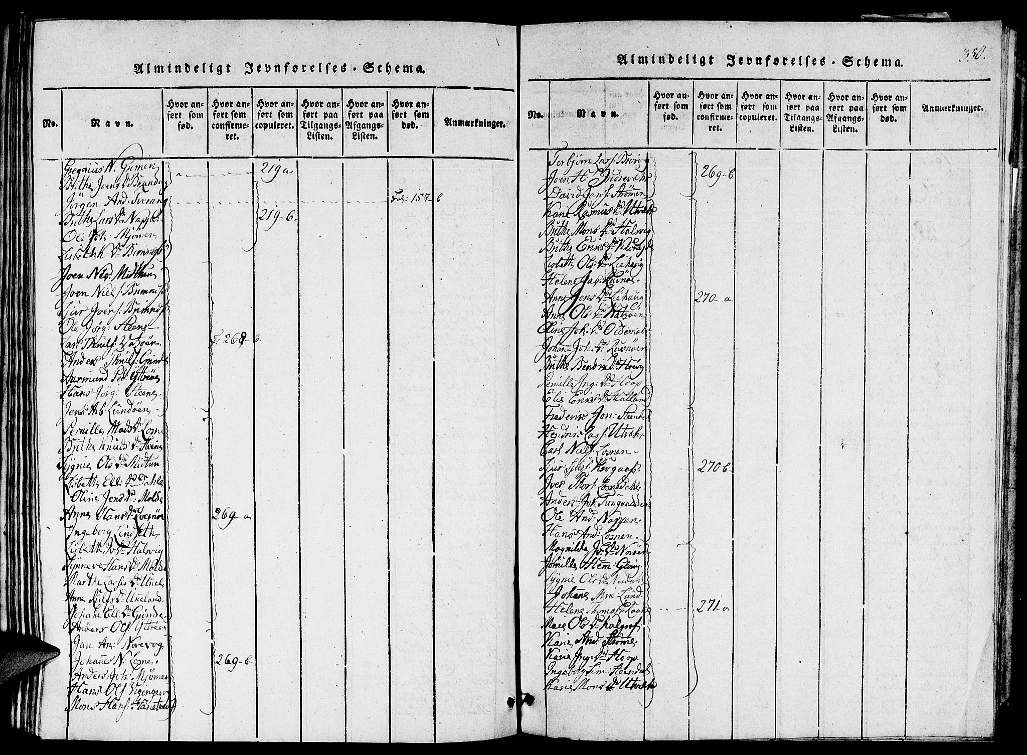 Gulen sokneprestembete, AV/SAB-A-80201/H/Haa/Haaa/L0018: Parish register (official) no. A 18, 1816-1825, p. 350