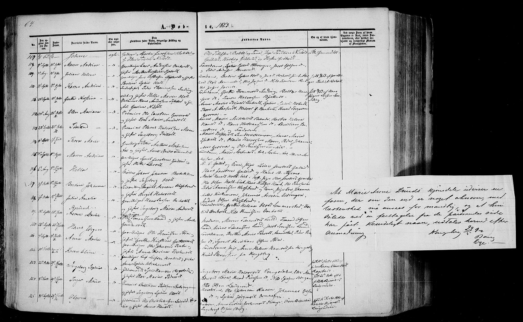 Sandsvær kirkebøker, SAKO/A-244/F/Fa/L0006: Parish register (official) no. I 6, 1857-1868, p. 64