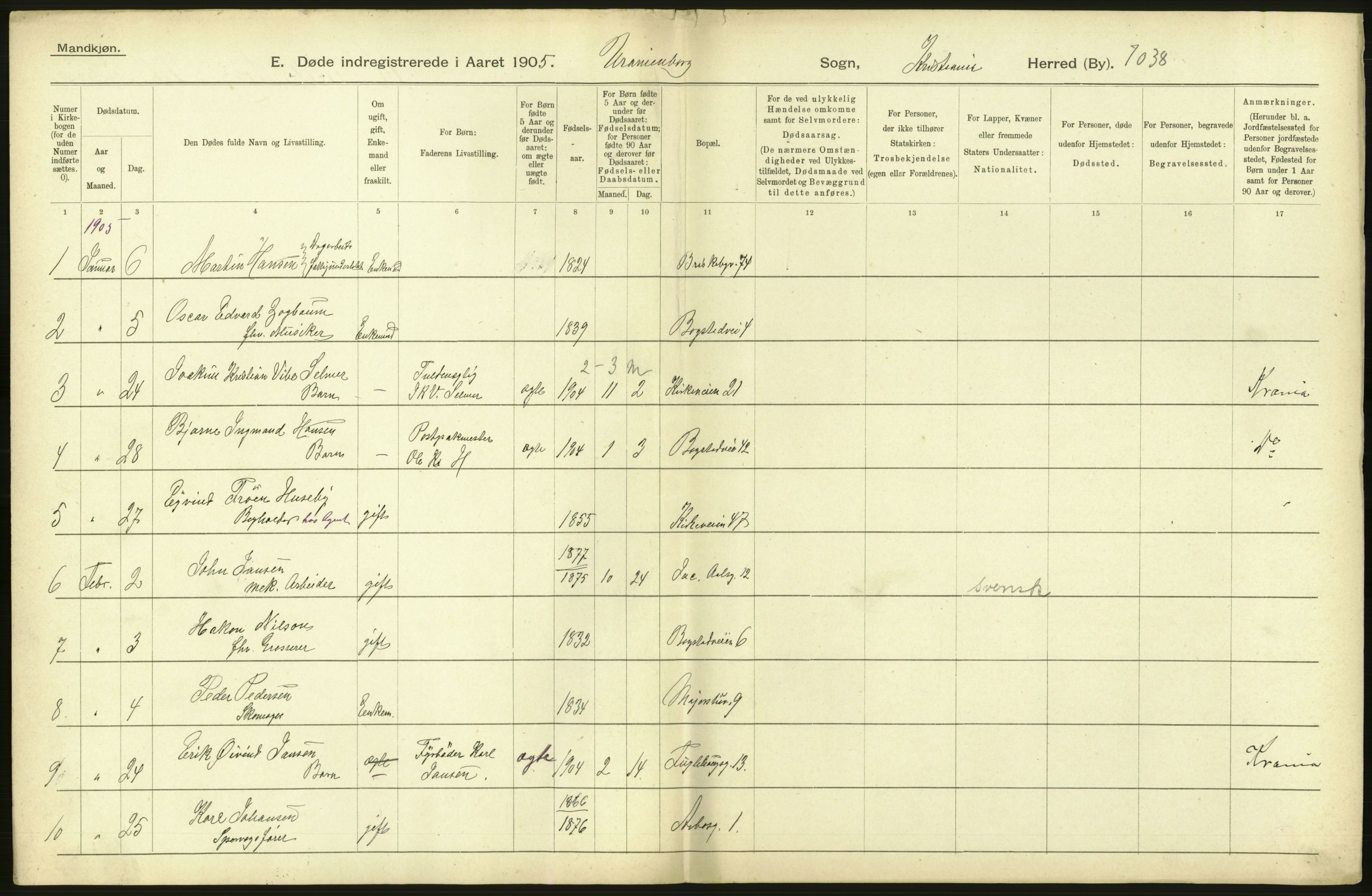 Statistisk sentralbyrå, Sosiodemografiske emner, Befolkning, RA/S-2228/D/Df/Dfa/Dfac/L0007a: Kristiania: Døde, dødfødte., 1905, p. 604