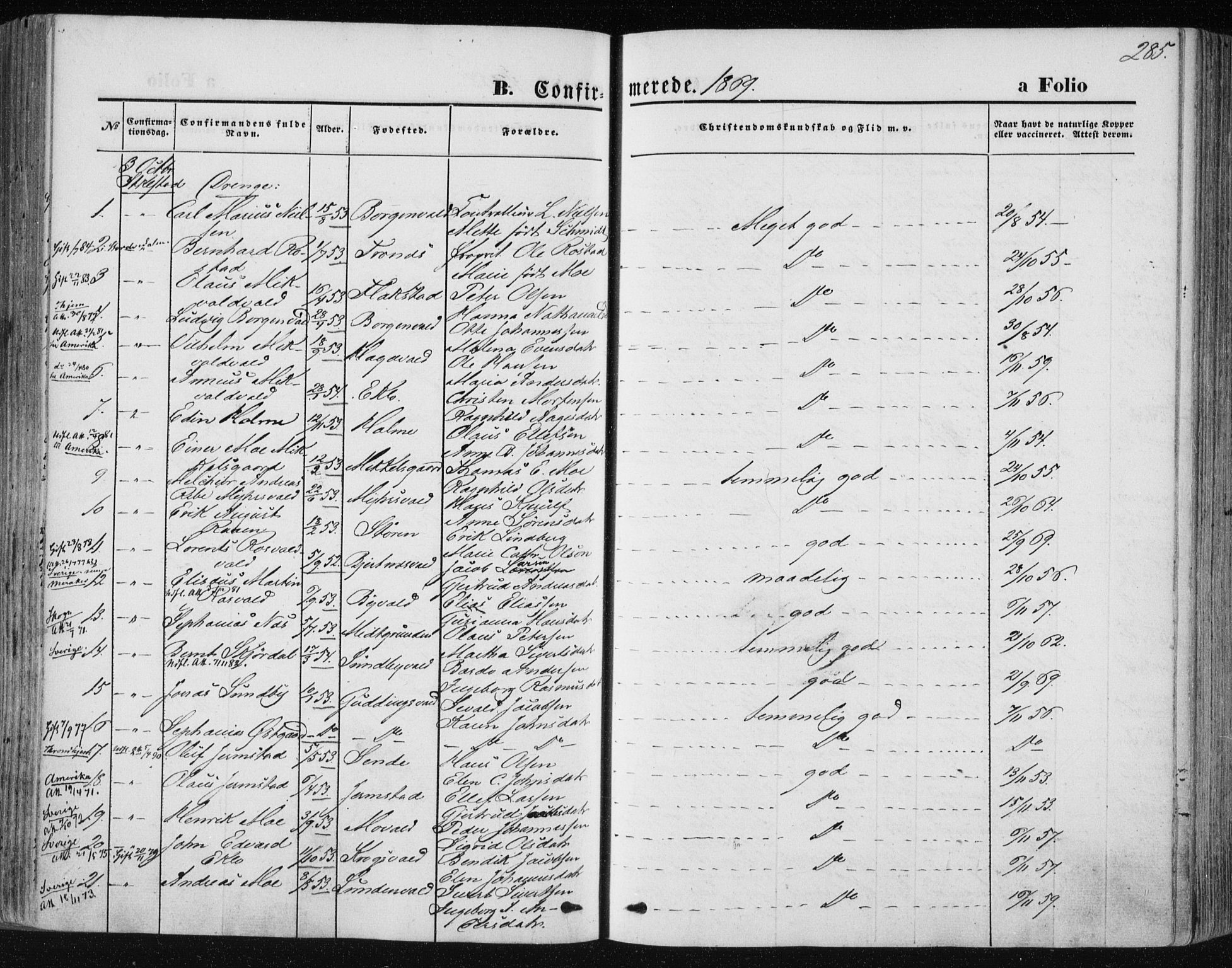 Ministerialprotokoller, klokkerbøker og fødselsregistre - Nord-Trøndelag, SAT/A-1458/723/L0241: Parish register (official) no. 723A10, 1860-1869, p. 285