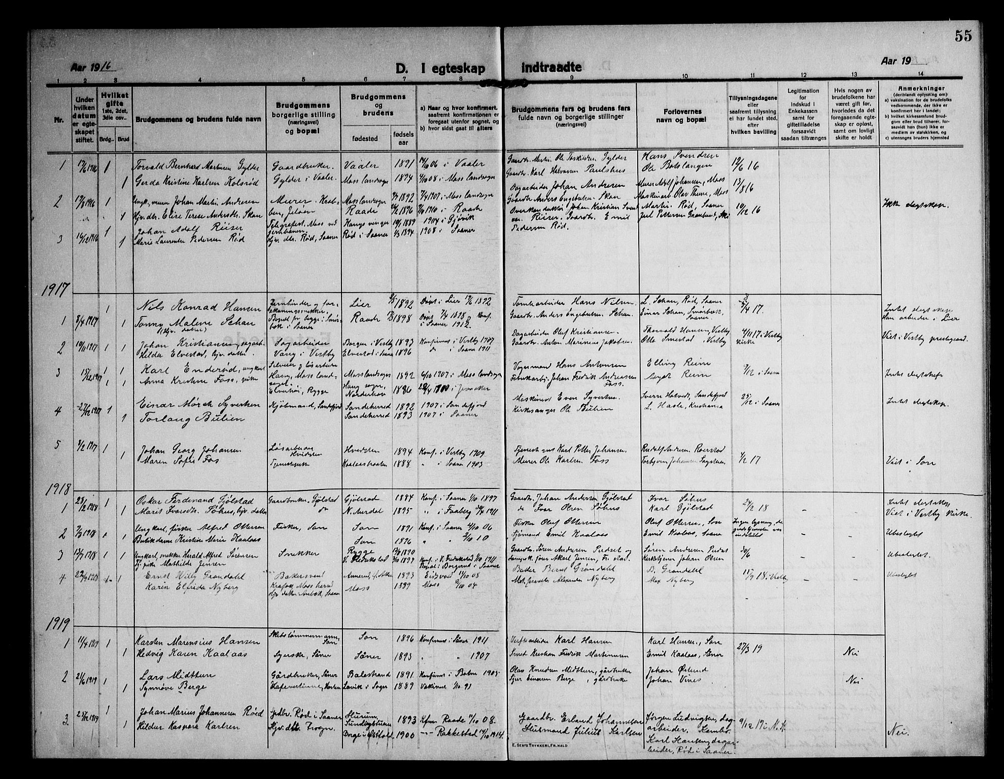 Vestby prestekontor Kirkebøker, AV/SAO-A-10893/G/Gb/L0003: Parish register (copy) no. II 3, 1915-1946, p. 55