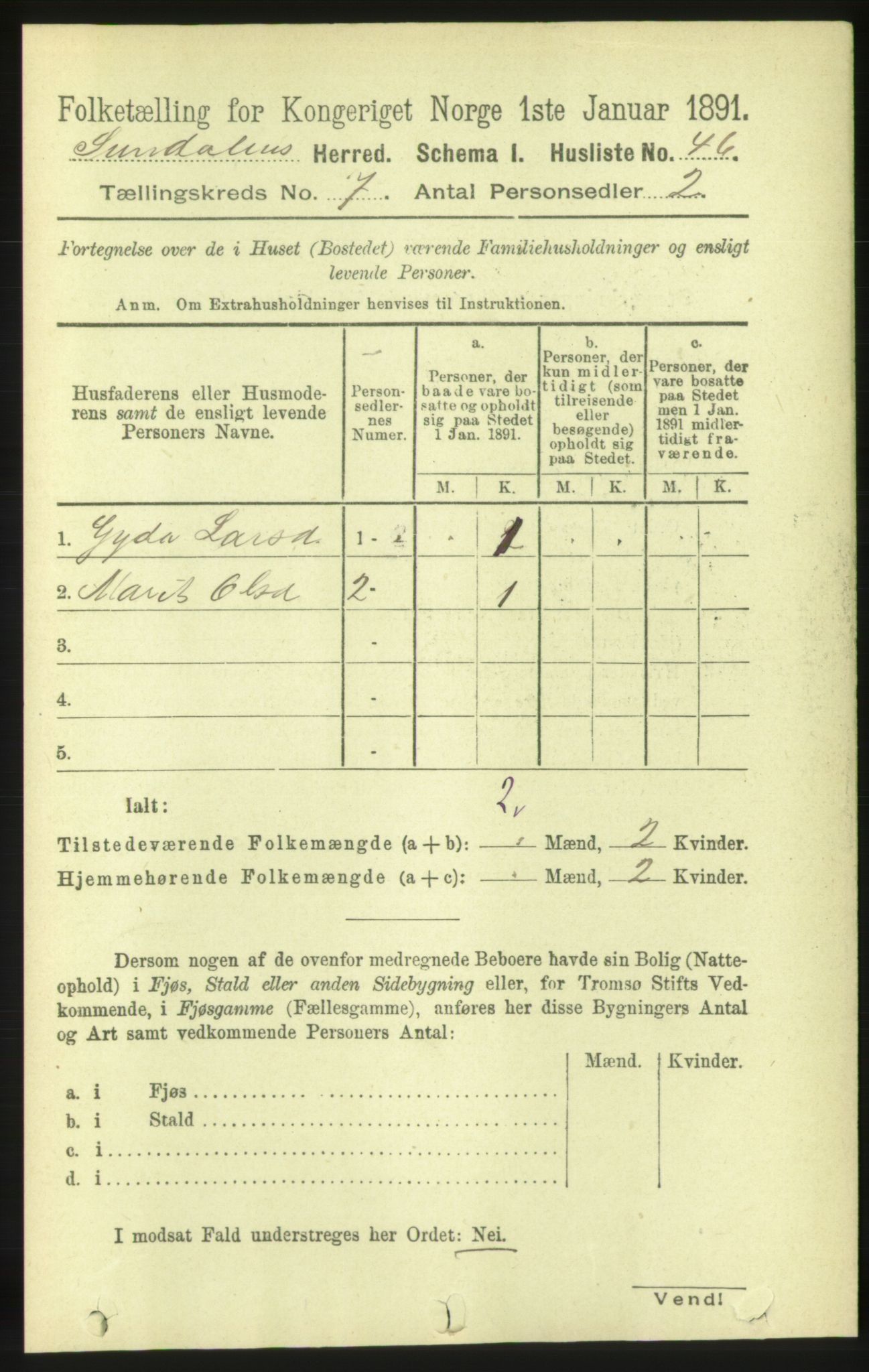 RA, 1891 census for 1563 Sunndal, 1891, p. 1789