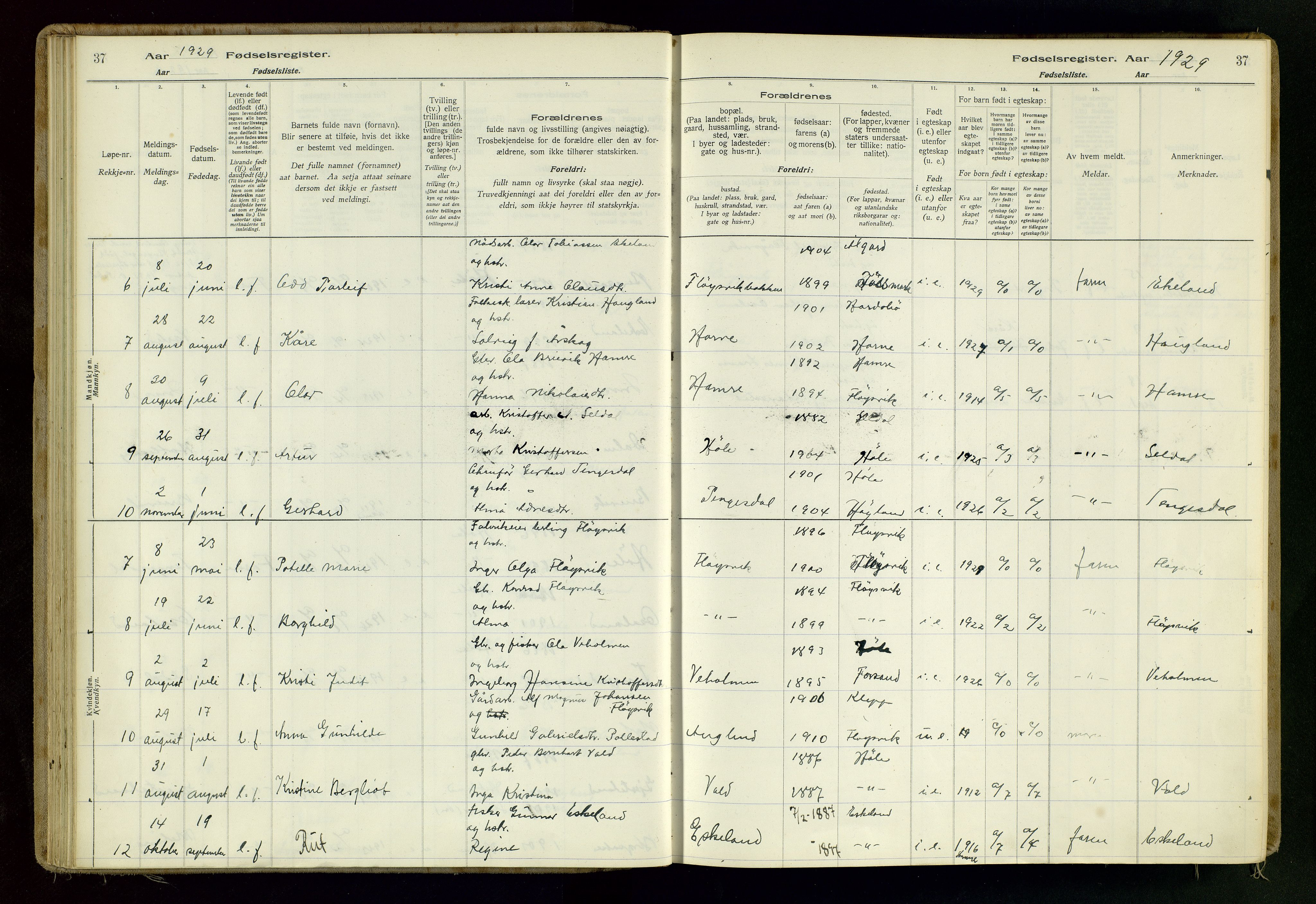 Høgsfjord sokneprestkontor, AV/SAST-A-101624/I/Id/L0001: Birth register no. 1, 1916-1982, p. 37