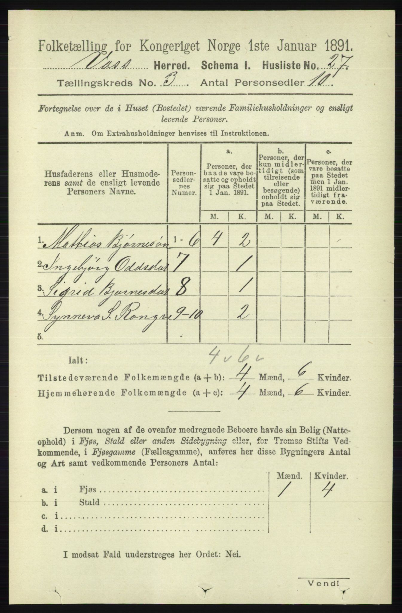 RA, 1891 census for 1235 Voss, 1891, p. 1159