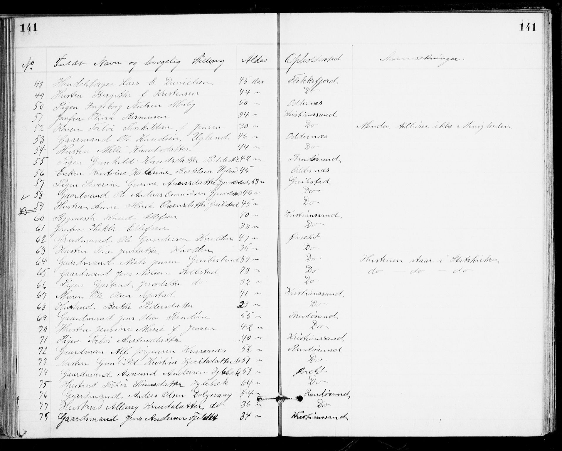 Den evangelisk-lutherske frikirke, Kristiansand, AV/SAK-1292-0017/F/Fa/L0002: Dissenter register no. F 10, 1889-1892, p. 141