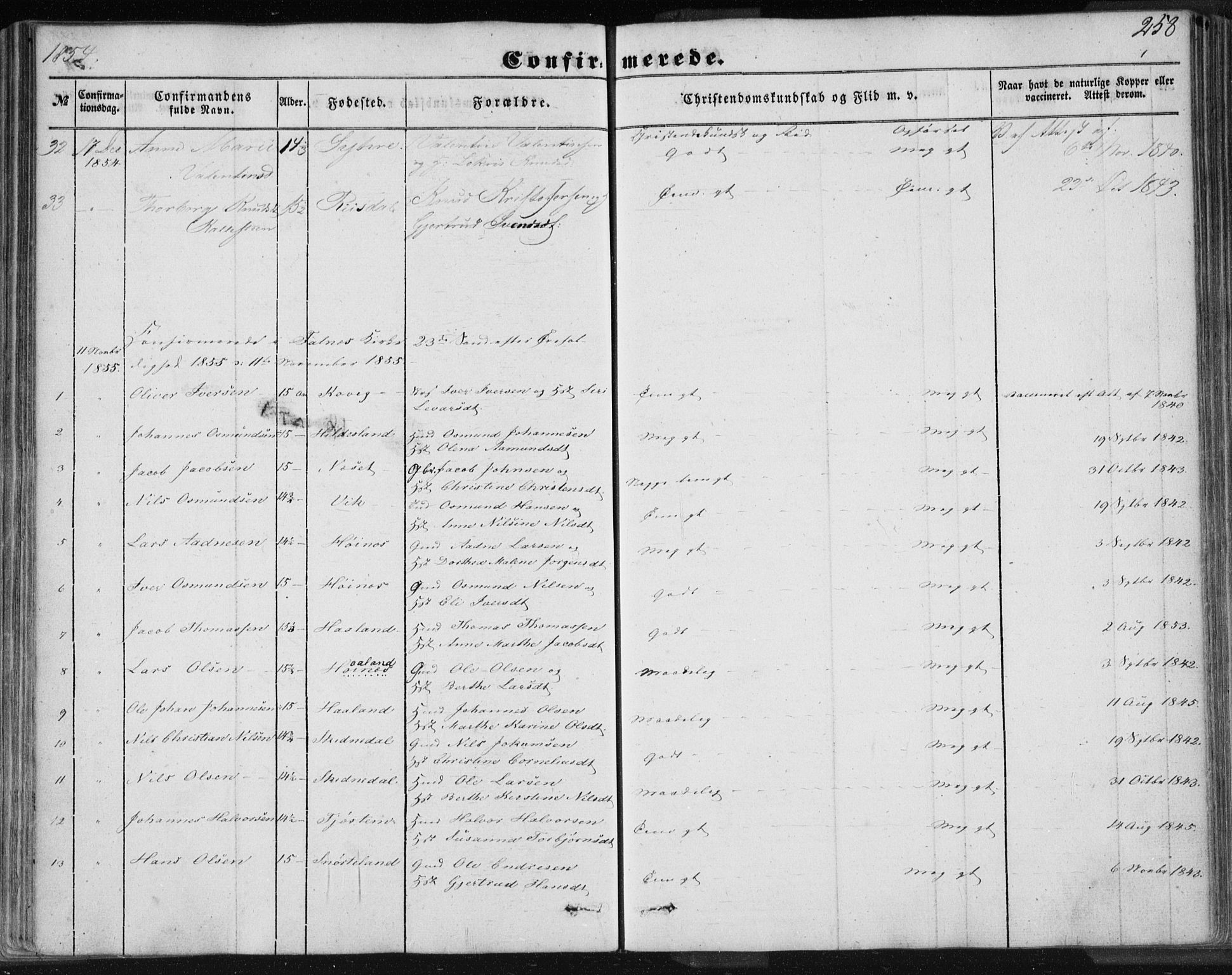 Skudenes sokneprestkontor, AV/SAST-A -101849/H/Ha/Haa/L0004: Parish register (official) no. A 3.1, 1847-1863, p. 258