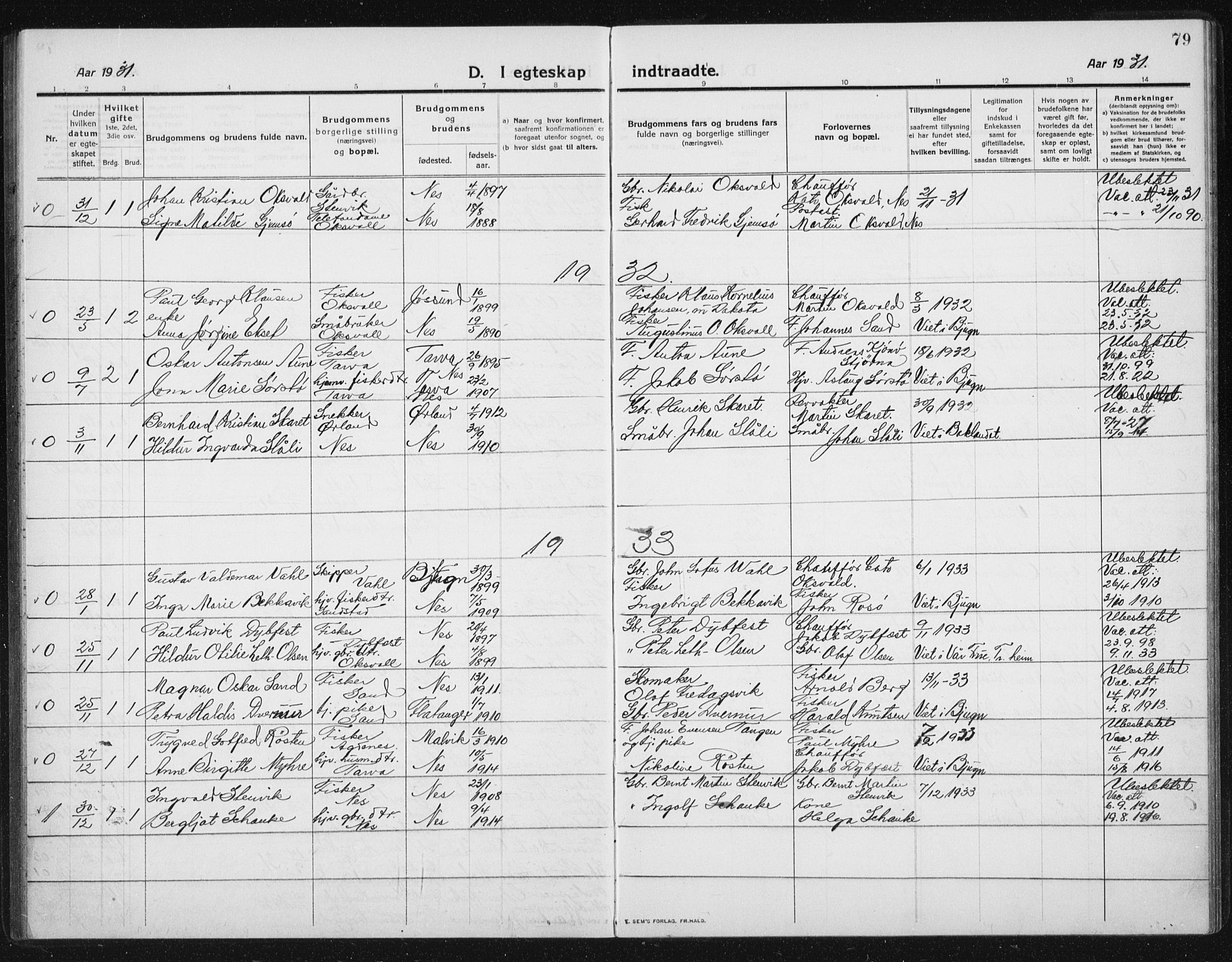 Ministerialprotokoller, klokkerbøker og fødselsregistre - Sør-Trøndelag, AV/SAT-A-1456/652/L0654: Parish register (copy) no. 652C02, 1910-1937, p. 79