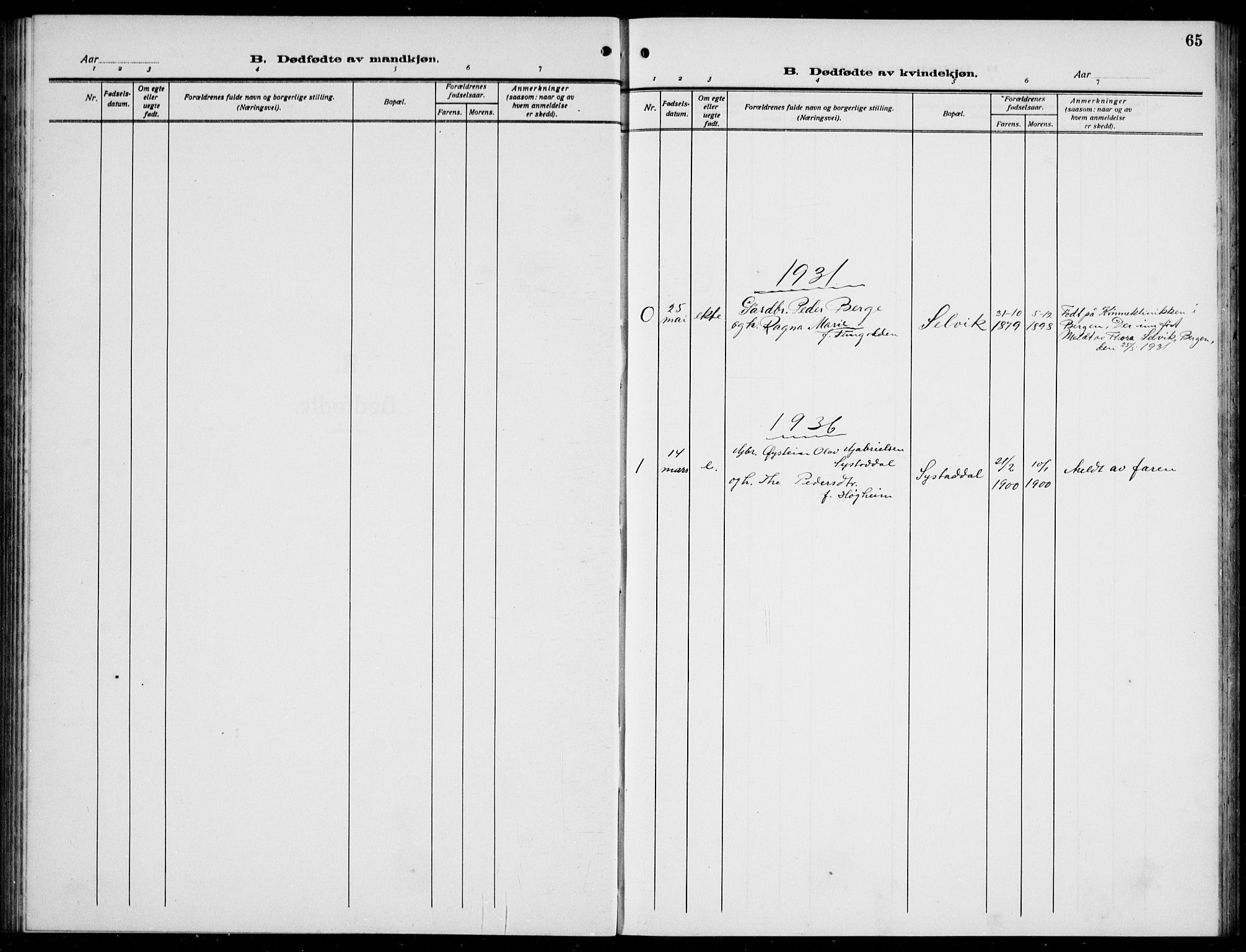 Hyllestad sokneprestembete, SAB/A-80401: Parish register (copy) no. A 4, 1926-1940, p. 65