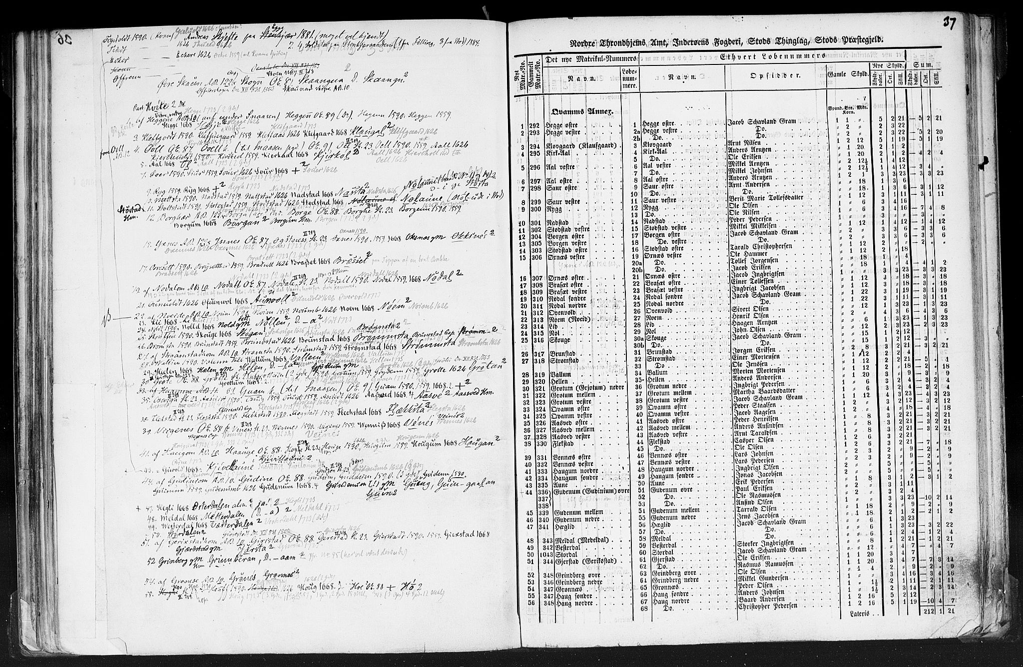 Rygh, AV/RA-PA-0034/F/Fb/L0015/0001: Matrikkelen for 1838 / Matrikkelen for 1838 - Nordre Trondhjems amt (Nord-Trøndelag fylke), 1838, p. 37a