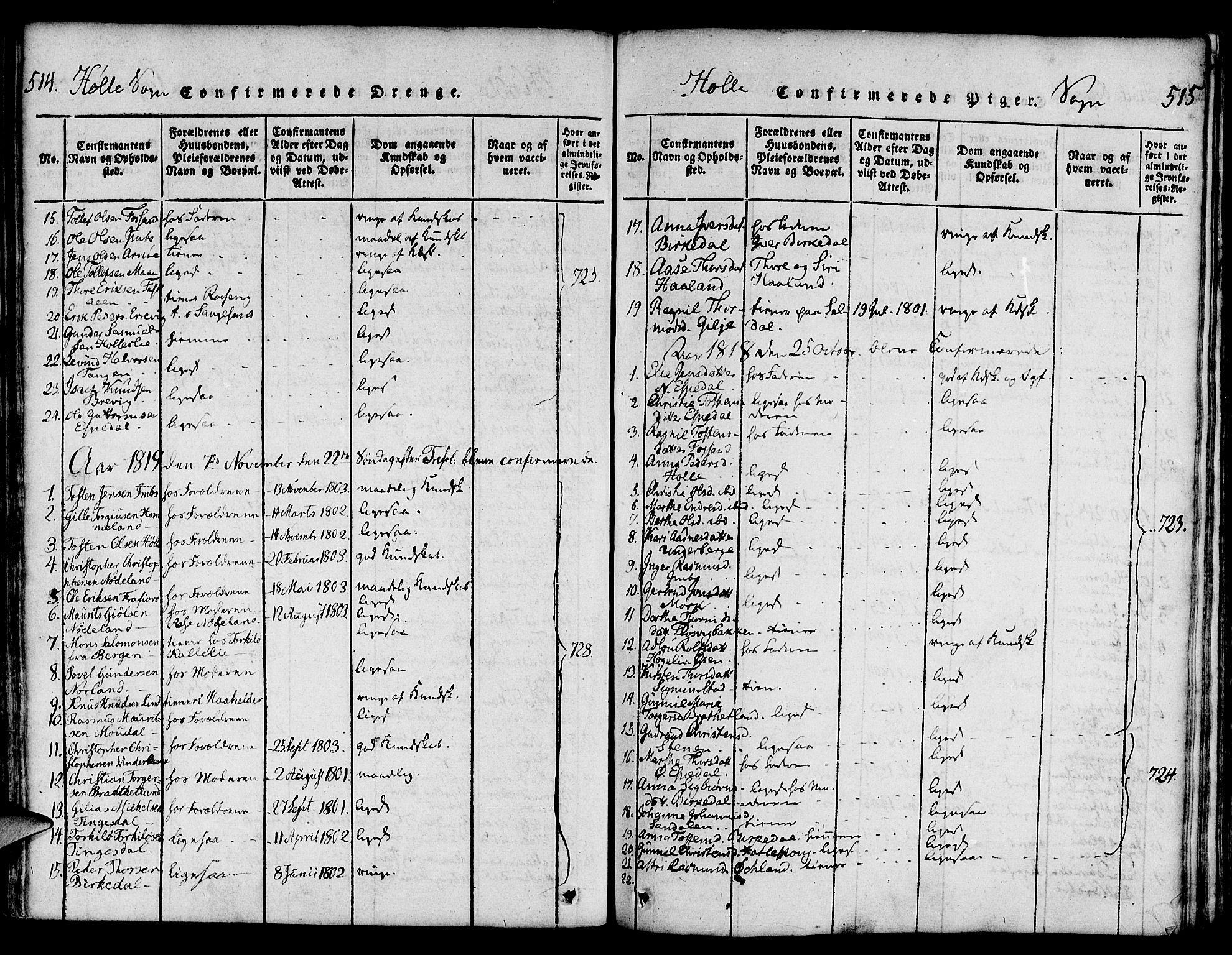 Strand sokneprestkontor, SAST/A-101828/H/Ha/Haa/L0004: Parish register (official) no. A 4 /2, 1816-1833, p. 514-515