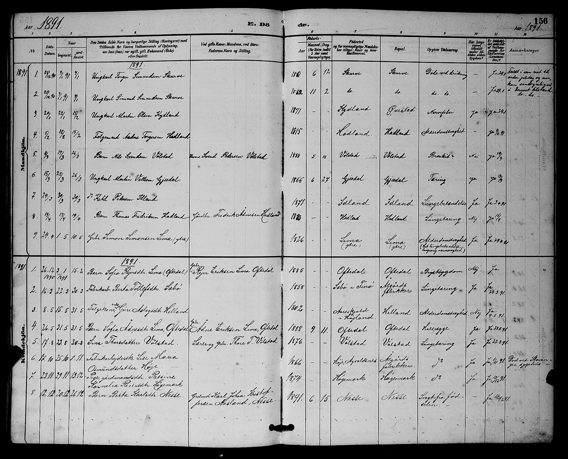 Lye sokneprestkontor, SAST/A-101794/001/30BB/L0008: Parish register (copy) no. B 7, 1887-1901, p. 156