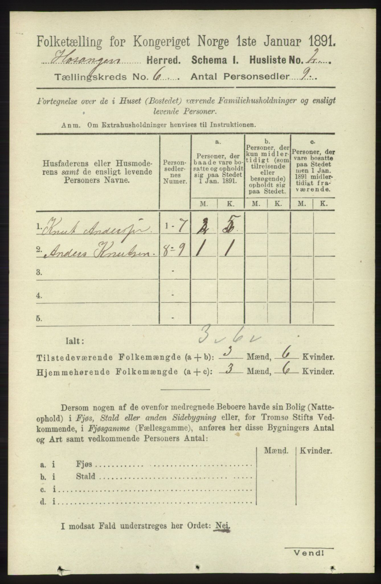 RA, 1891 census for 1253 Hosanger, 1891, p. 2097