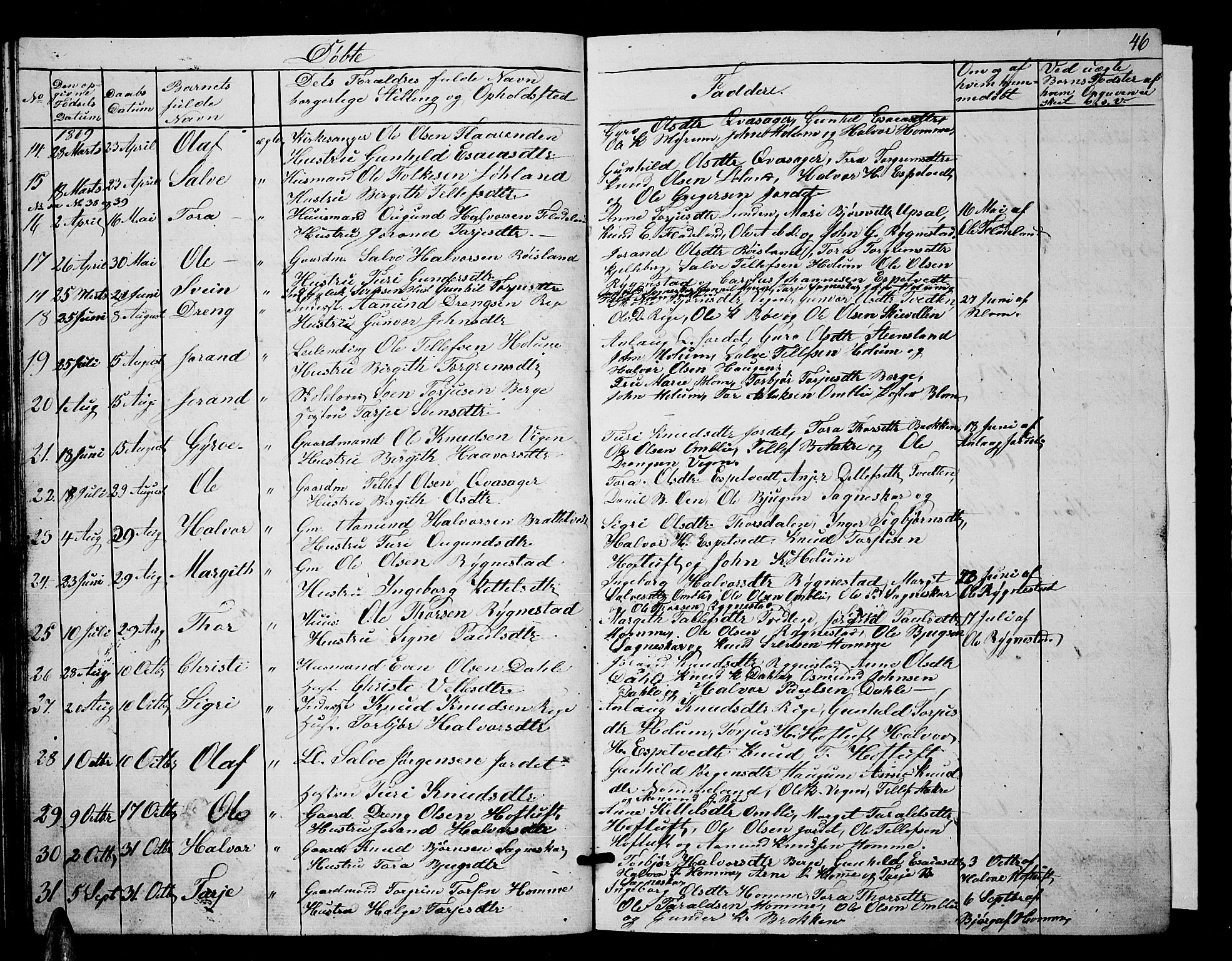Valle sokneprestkontor, SAK/1111-0044/F/Fb/Fbc/L0002: Parish register (copy) no. B 2, 1848-1870, p. 46