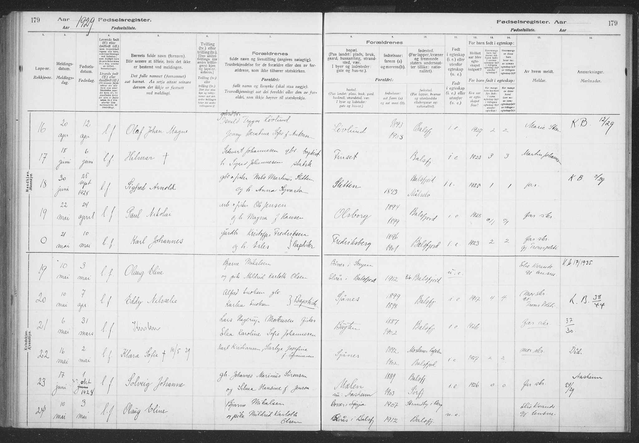 Balsfjord sokneprestembete, AV/SATØ-S-1303/H/Hb/L0059: Birth register no. 59, 1916-1930, p. 179